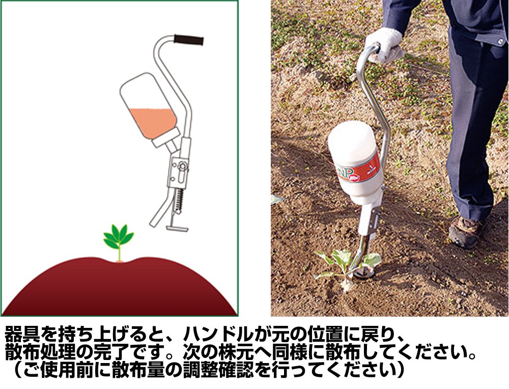 Amazon.co.jp: サンエー プッシュ式散粒器 散ぽ KW5 : DIY・工具・ガーデン