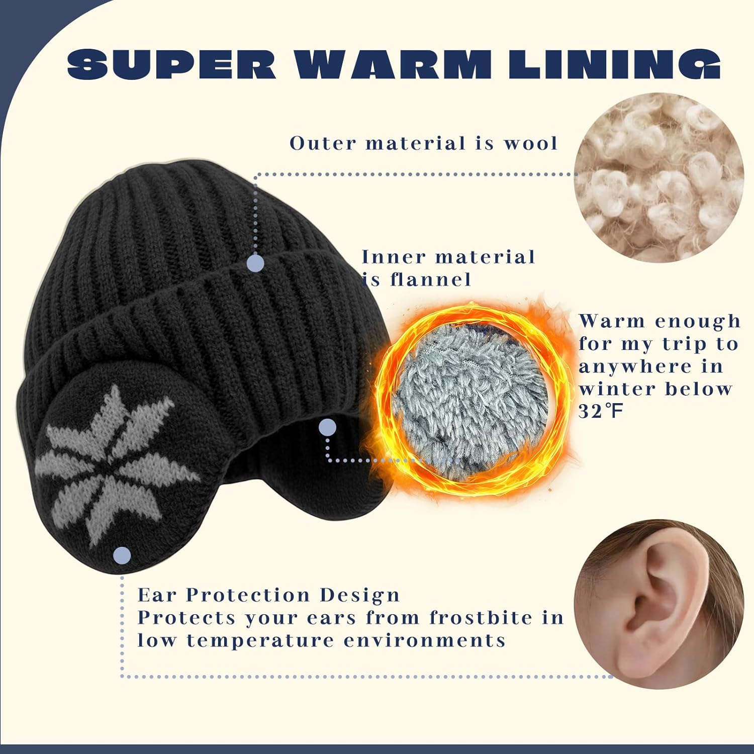 Fleece Lined Beanie with Ear Hood for Men and Women, Unisex Stretchable Thermal Knit Ski Hat for Winter Outdoor - Image 5