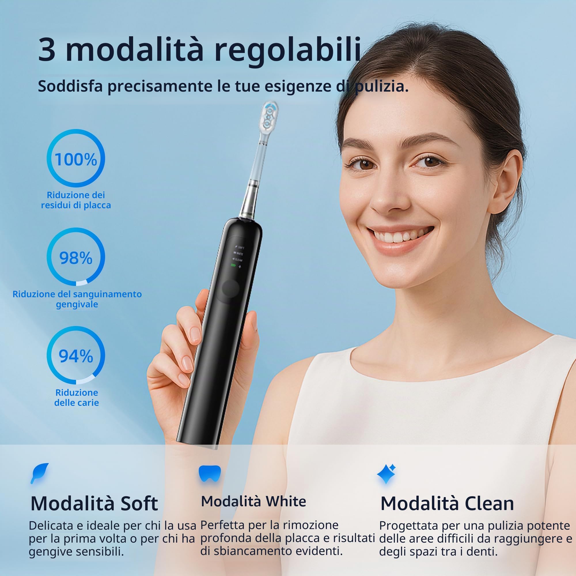 SYNHOPE Spazzolino elettrico oscillante a 60°, spazzolino sonico a onde vibranti per adulti con 2 testine, IPX7 (Nero)