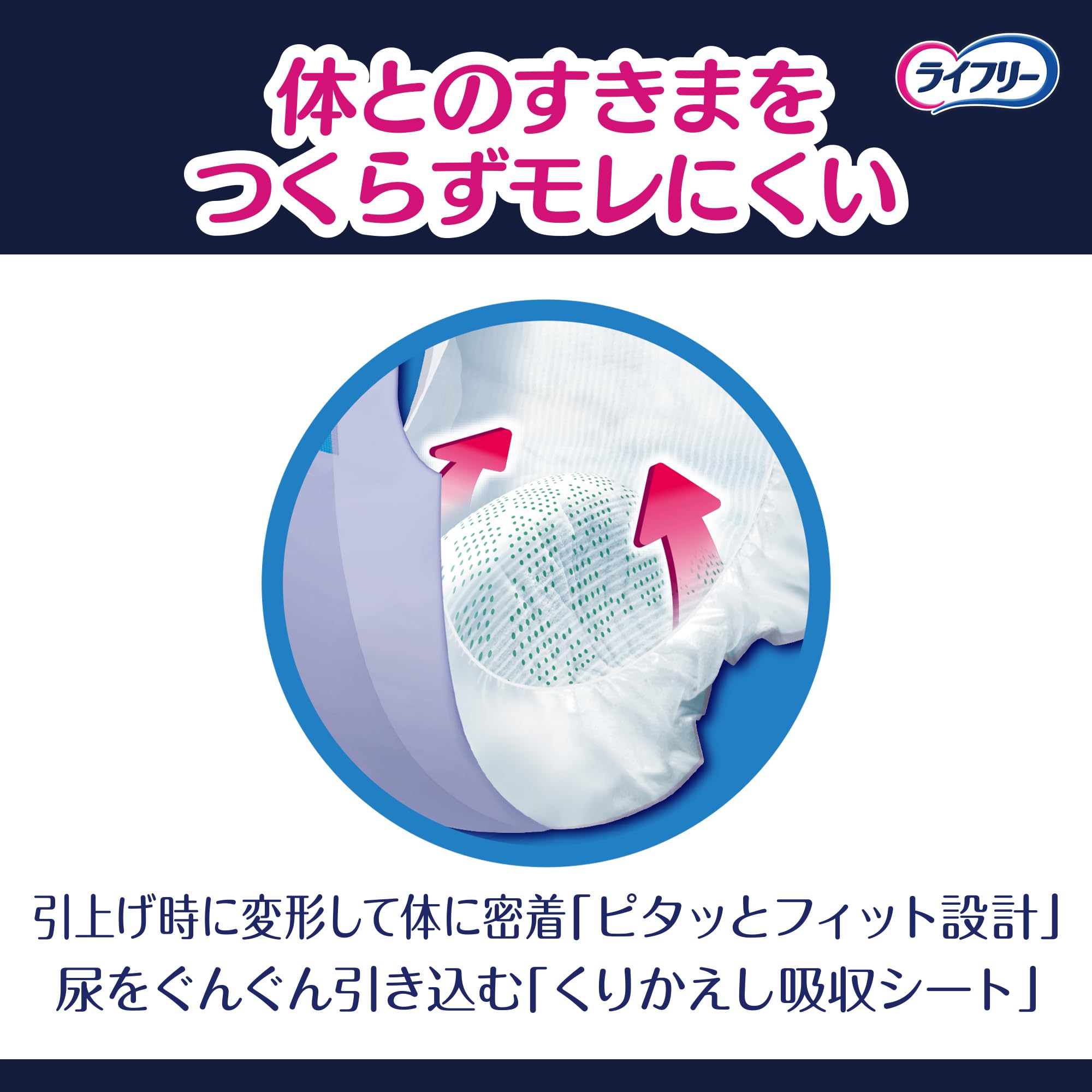 Amazon.co.jp: ライフリー ズレずに安心 紙パンツ用尿とりパッド 夜用