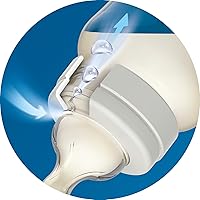 Vista 5 de Philips AVENT anticólico 3 piezas en botella, Transparente