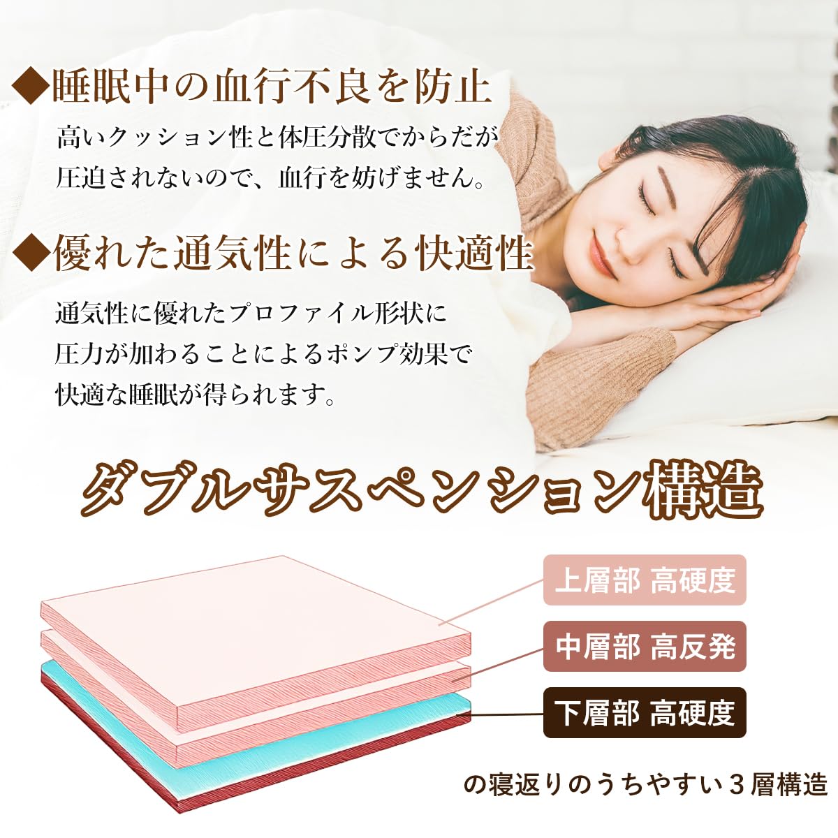 Amazon｜西川 シングル敷布団 マットレス 凹凸 厚み9cm 三つ折り 体
