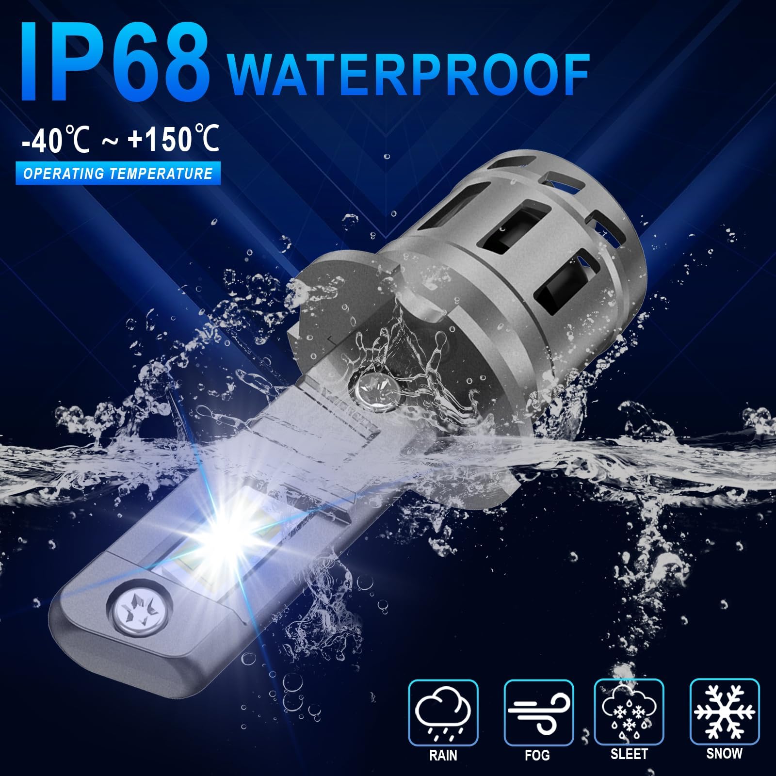 AUXIRACER H3 LED Lampadina Senza Polarità, 16000LM 80W 6500K Bianco Xenon 500% Luminoso, Fari Auto e Moto, Sostituzione Alogena per Abbaglianti e Anabbaglianti, IP68, 2 Pezzi