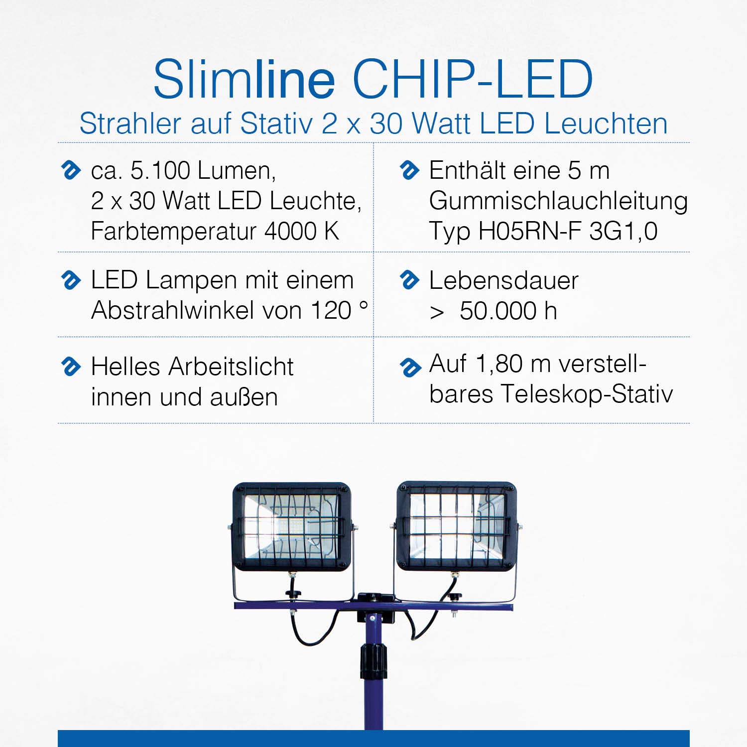 as - Schwabe SLIMLINE LED Baustrahler mit Stativ 60 W 5100 Lumen - verstellbar bis 1,80 m - Mobiler Scheinwerfer mit Stativ - 5 m Kabel - Arbeitsleuchte mit Schutzgitter - extrem robust - IP65, 46409