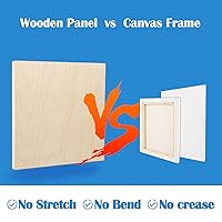 Vista 4 de Falling in Art - Juego de paneles de lienzo de madera de abedul sin terminar, paquete de 2 tablas de cuna de estudio de 3/4 pulgadas de profundidad