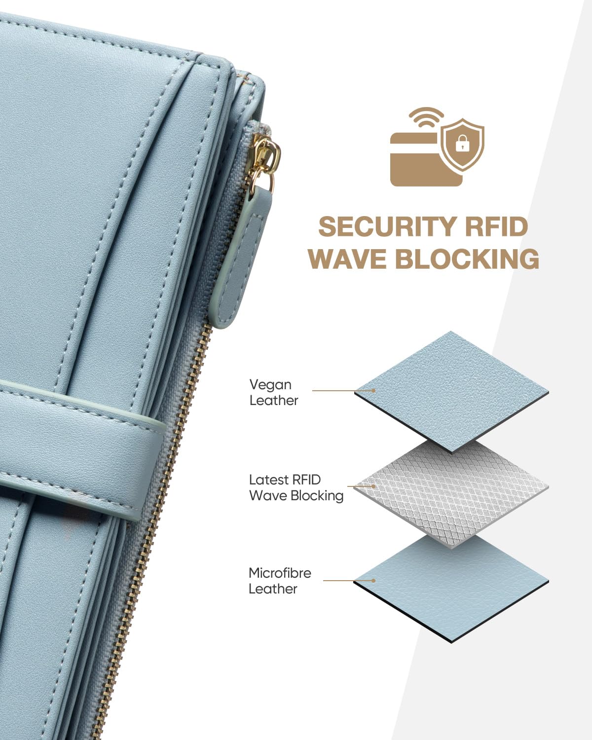 Portafoglio Donna Grande in Pelle con Chiusura Pulsante Snap - Organizzatore 15+ Carte, 2 Scomparti Banconote e Taschino Monete | Portafogli con Chiusura Lampo, Ideale per Uso Professionale e Viaggi