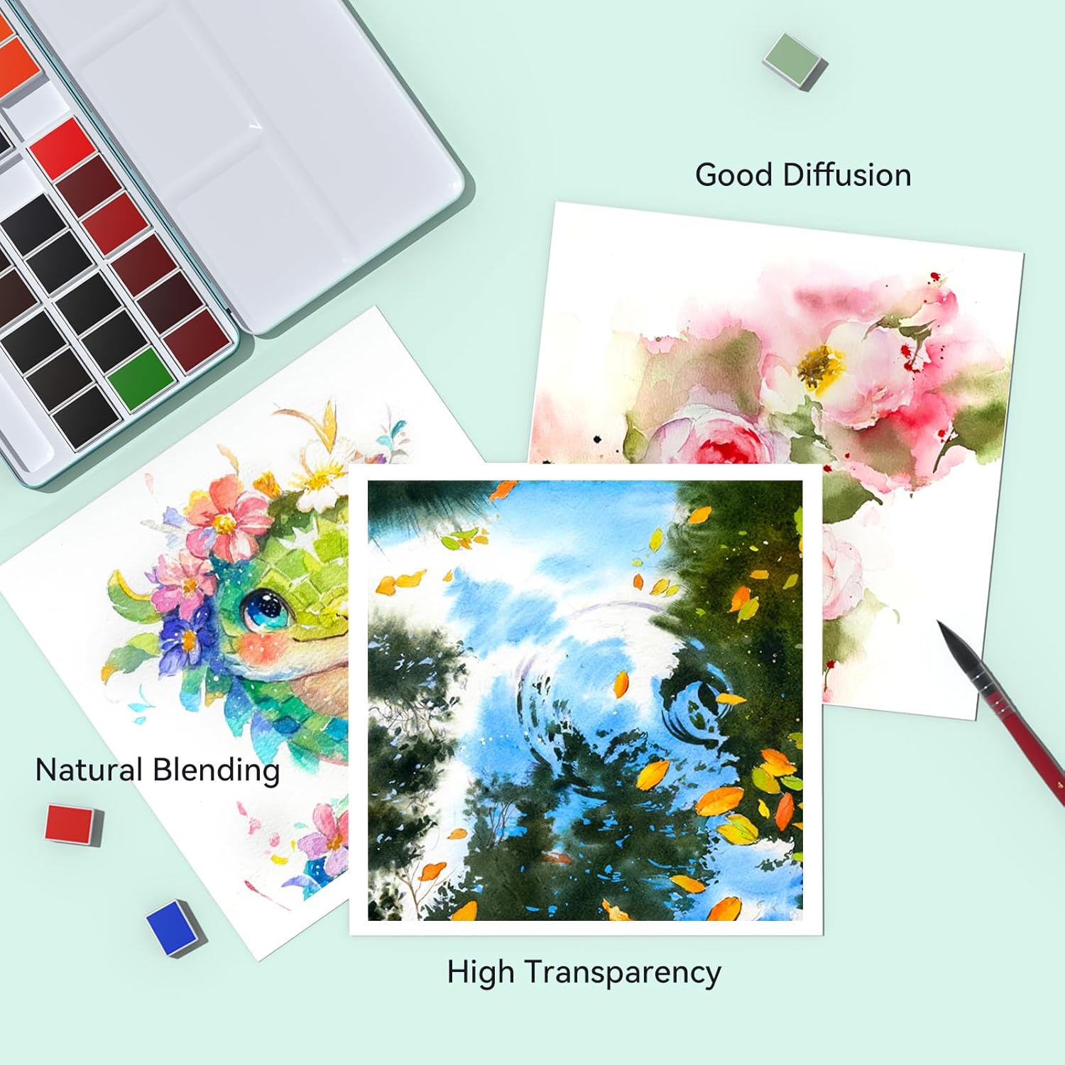 Travel Watercolor Paint Set, Watercolor Set Includes 36 Colors Solid Watercolors + 7.5x7.5 inch 50% Cotton Watercolor Paper(20 Sheets) + 1 Watercolor Brush + Green Handheld Organizer
