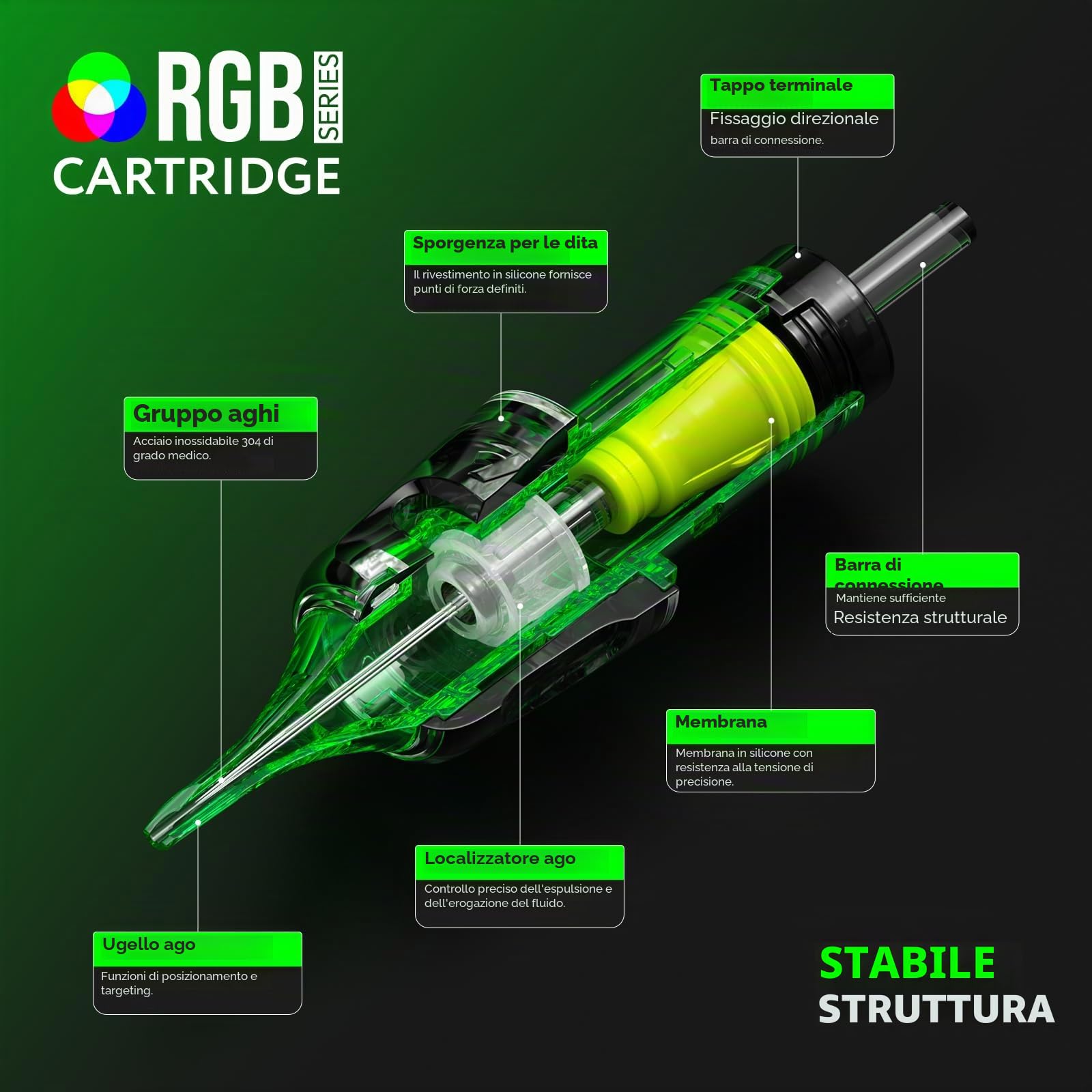 HAWINK Aghi Tatuaggi Kit 50 pz. Monouso #10 Bugpin Round Liner/Shader/Magnum 3RL 5RL 7RL 3RS 5RS 7RM 9RM 11RM 13RM 15RM Diametro 0,30mm Professionali Tatuaggi Macchine Accessori Kit EN20-FG-50KIT-N