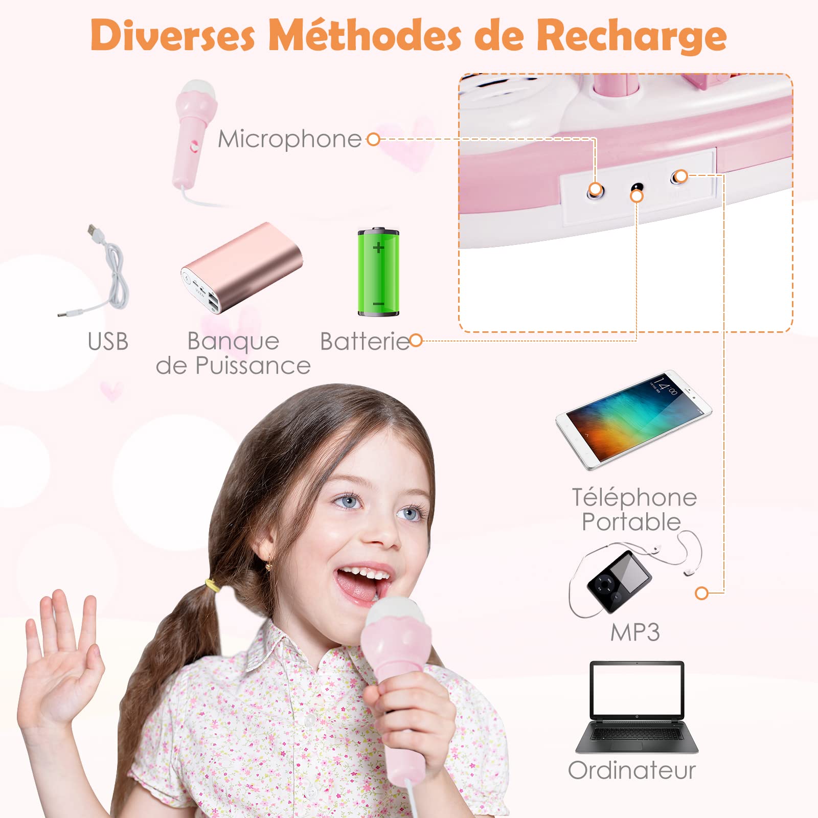 DREAMADE Piano Numérique pour Enfants 37 Touches, Clavier Électronique pour Enfants avec Microphone,Fonction d'Enregistrement et de Lecture,Effets d'Éclairage&Accessoires Abondants (Rose)
