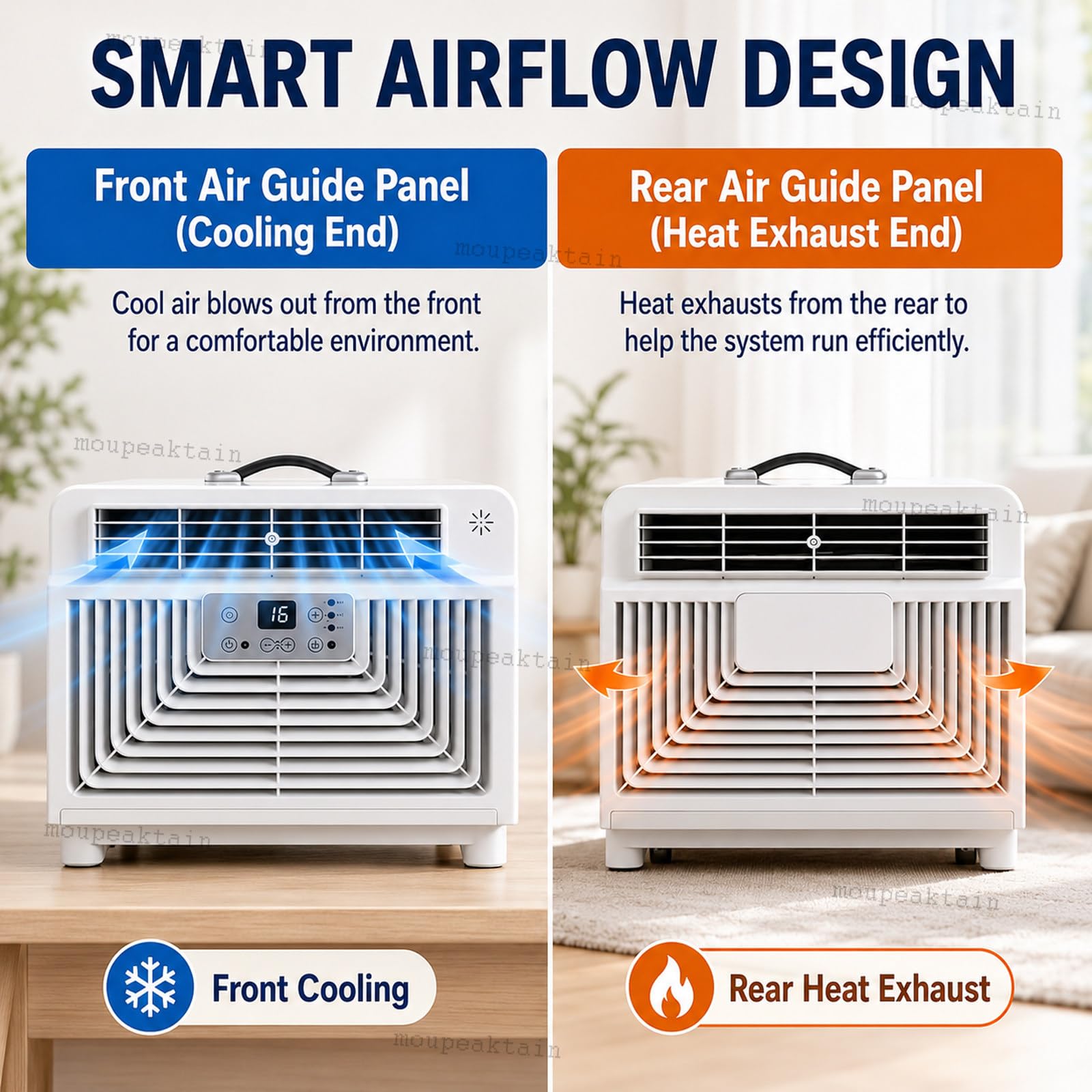 Aire Acondicionado 220V 3400 BTU, Climatizador Portátil 3 En 1 con Frío, Deshumidificador Y Ventilador Mando a Distancia, Temporizador 12h, para Autocaravana, Camión Y Habitación Pequeña