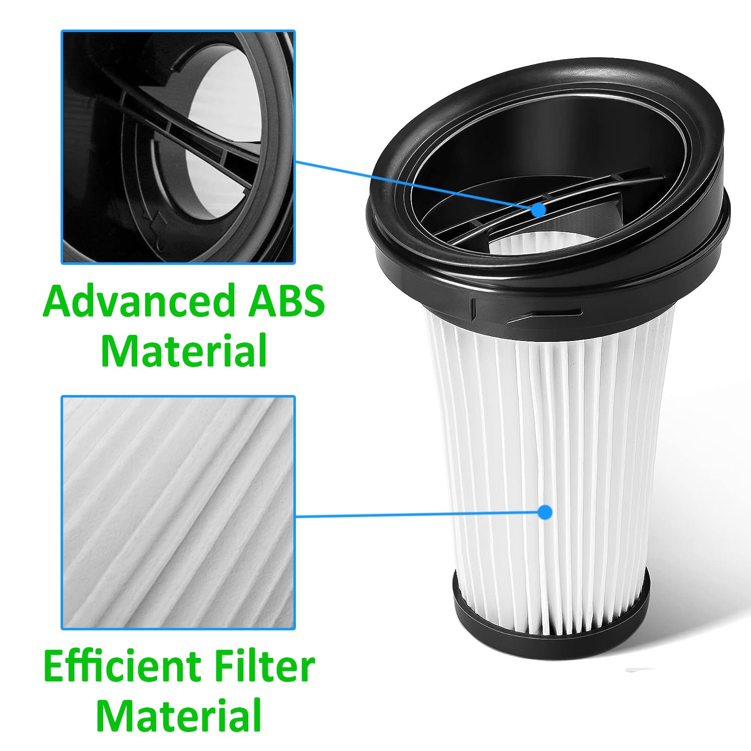 4 Filtros De Repuesto Para Aspiradora Rowenta - Compatibles RH72 X-Pert 160 Y RH69 X-Pert 3.60, Alternativa ZR005202