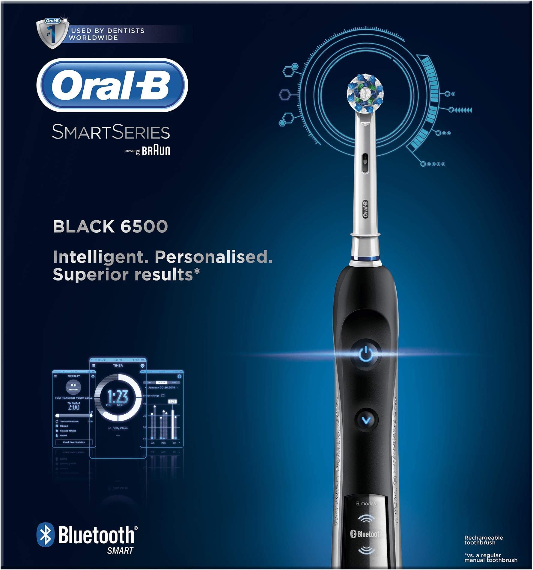 Oral-B Smart Series 6500 CrossAction Electric Rechargeable Toothbrush with Bluetooth Connectivity and Smart Series Powered by Braun (Packaging May Vary) - Ships with 2 pin UK plug
