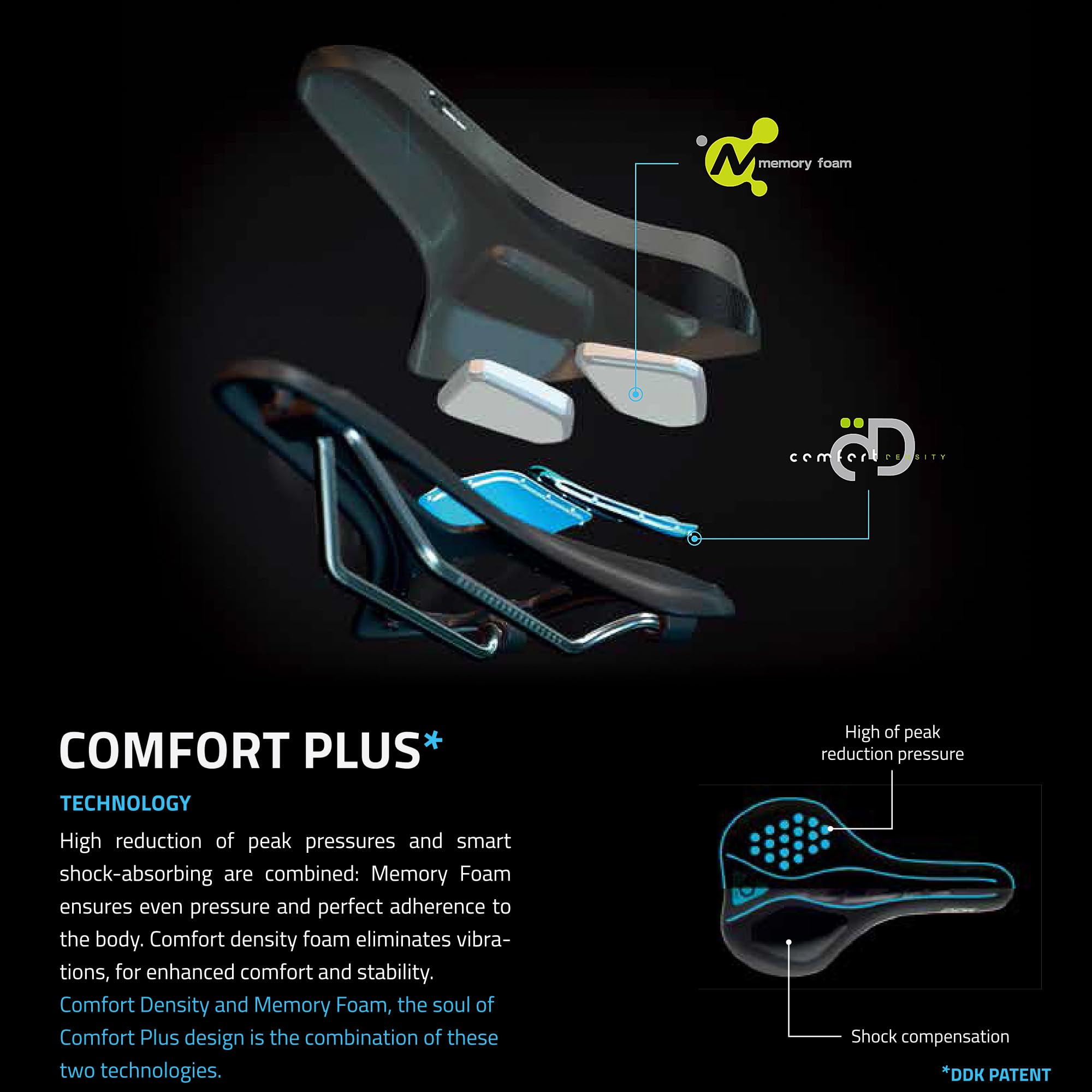 DDK Comfort Plus - Sillín de Bicicleta con Espuma viscoelástica para aliviar la presión y amortiguar los Golpes, cómodo y Suave sillín Acolchado para Hombre y Mujer