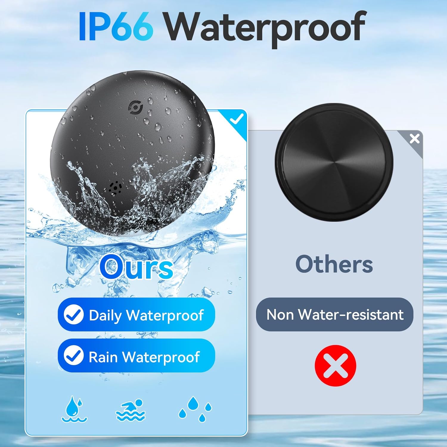 Air Tracker Tags for Android or iOS, Dual System Air Smart Tags-4 Pack, Compatible with iOS Find My or Google'S Find Hub App, Bluetooth Tracker Tag Item Finder for Keys,Luggages,Backpack,Wallet - Image 4