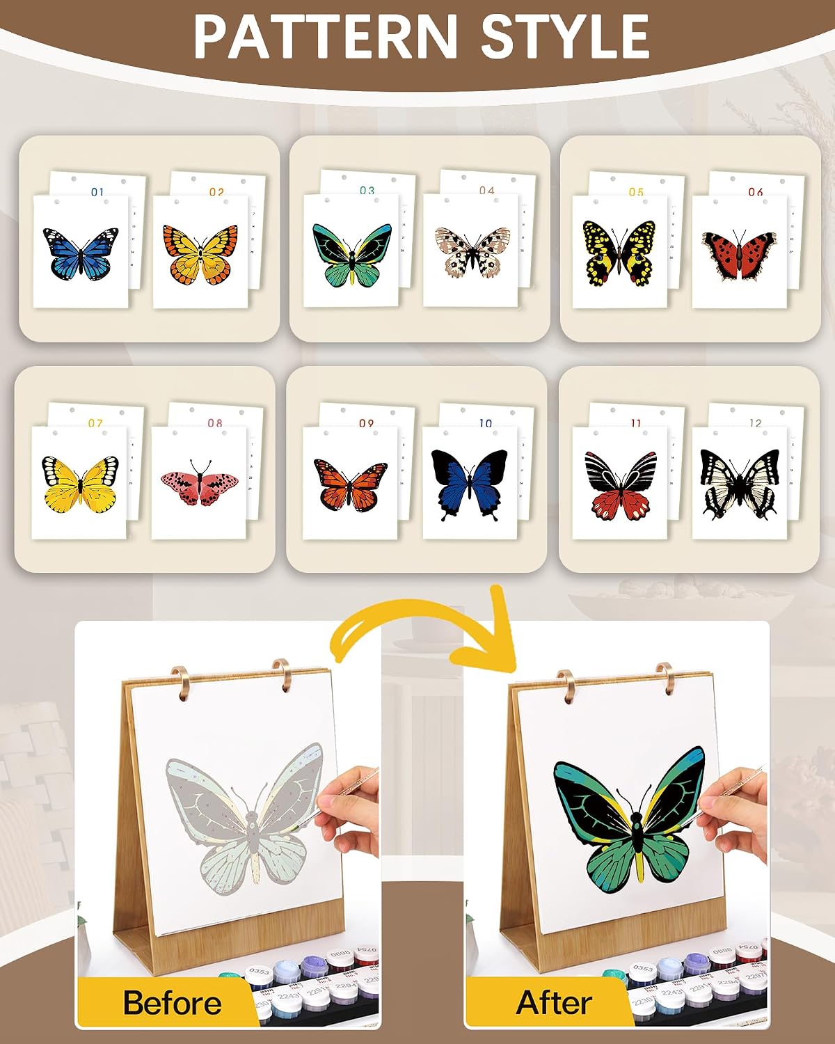 PeakLuv Paint by Numbers Calendar Kit, Paintable Butterflies Theme 2026 Desk Calendar, 12 Month Standing Flip Planner, DIY Number Painting for DIY Home & Office Décor Gift, 7.1"x 8.8" (Butterflies)