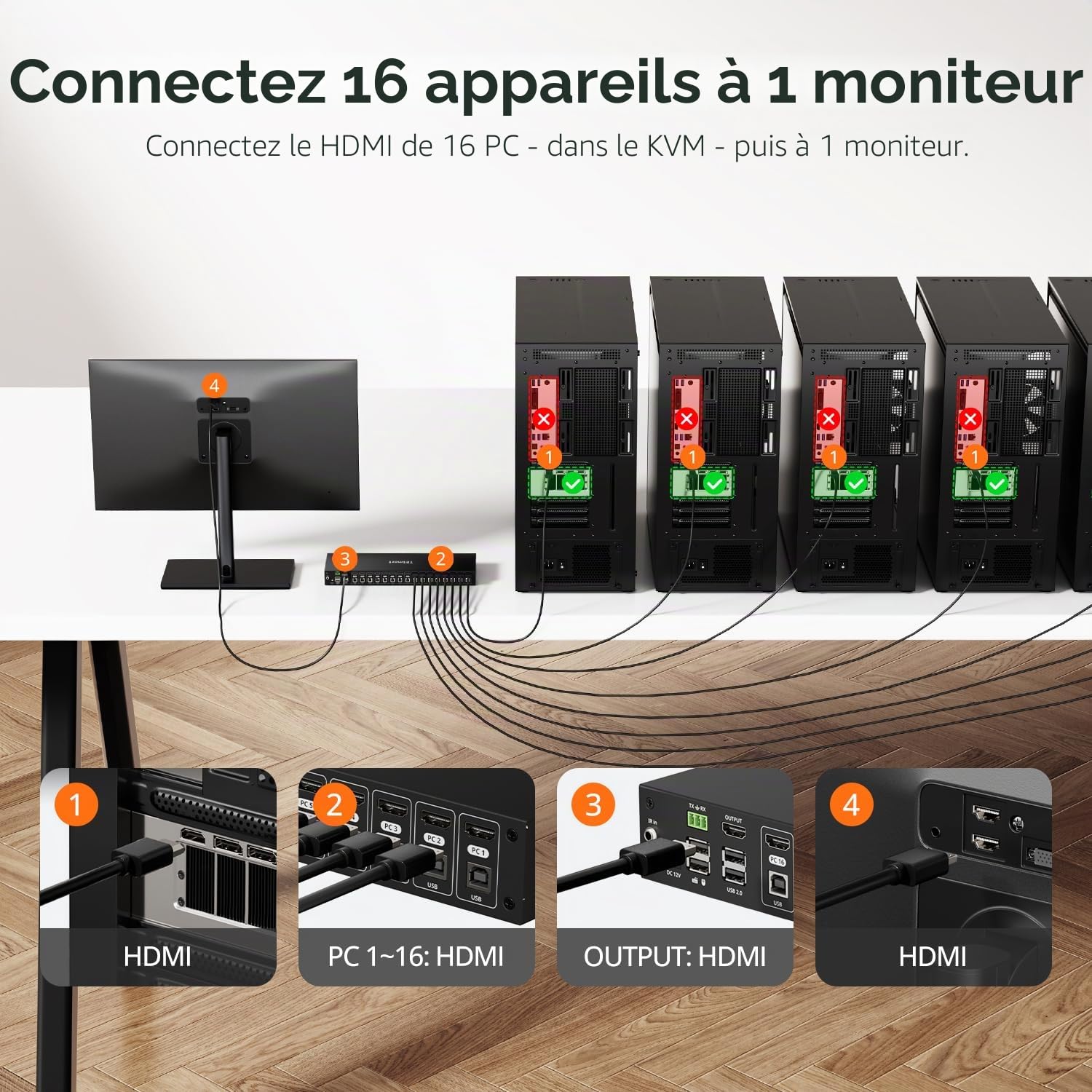 TESmart Commutateur KVM HDMI 4K 30 Hz, 16 ports HDMI Rack Mount KVM Switch avec 8 câbles de 1,5 m, contrôle d'entrée jusqu'à 16 ordinateurs/serveurs, USB 2.0, EDID, Hotkey, RJ45, RS232, IR, LAN