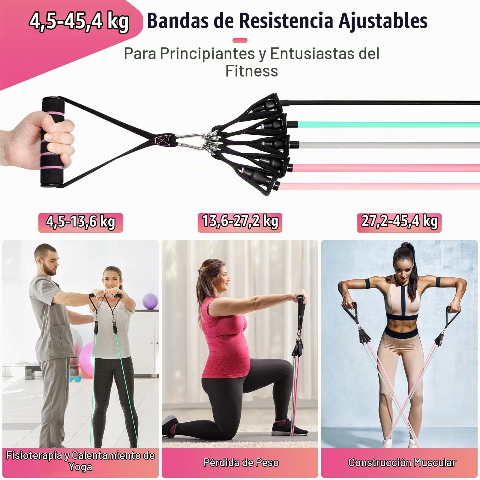 Cintas Elasticas Musculacion, 5 Resistance Bands, Gomas Elasticas Musculacion con Manijas Grandea, Tobillo, Póster de Entrenamiento, Bands