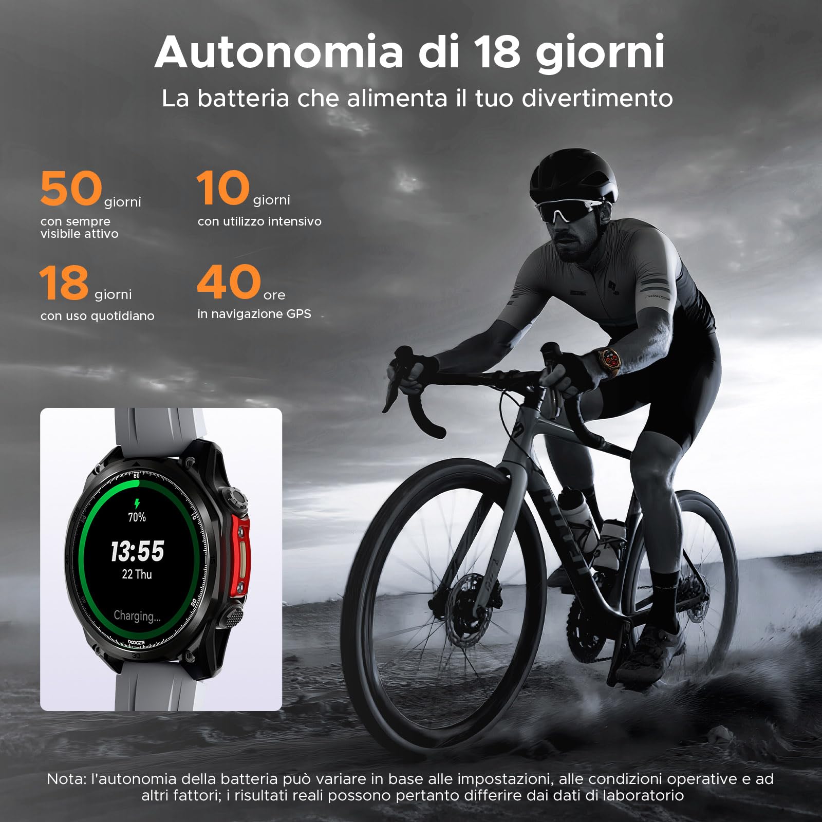 Anywise W1 Pro Orologi Smartwatch uomo,GPS Dual-Band & Mappe Offline, 5 ATM, 18 Giorni Autonomia, Display AMOLED HD 1,43", 170+ Modalità Sport,Chiamate Bluetooth,Compatibile con Android/iOS