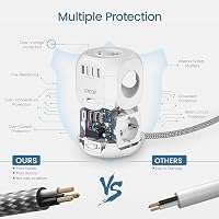 LENCENT 8az1-ben kocka elosztó 3 USB + Type-C porttal 2m vezetékkel - 2 m 5