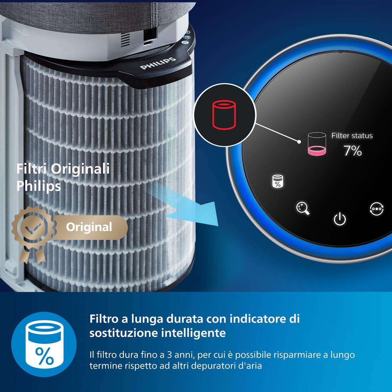 Philips 4000i Series Purificatore D'aria, Controllo tramite App, rimuove germi, polvere e allergeni (7) in ambienti fino a 158m², 4 Velocità, Modalità Sleep (AC4236/10)
