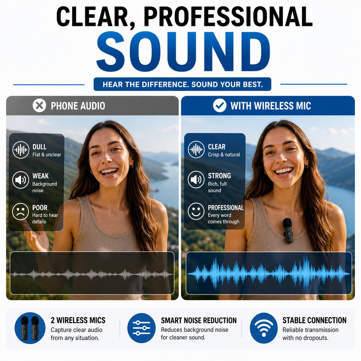 Acuvar Treppiede flessibile Vlogging Kit per iPhone, Android e GOPRO con luce LED, supporto per telefono, microfono, telecomando Bluetooth, custodia rigida per live streaming, videochiamate, Vlogging,