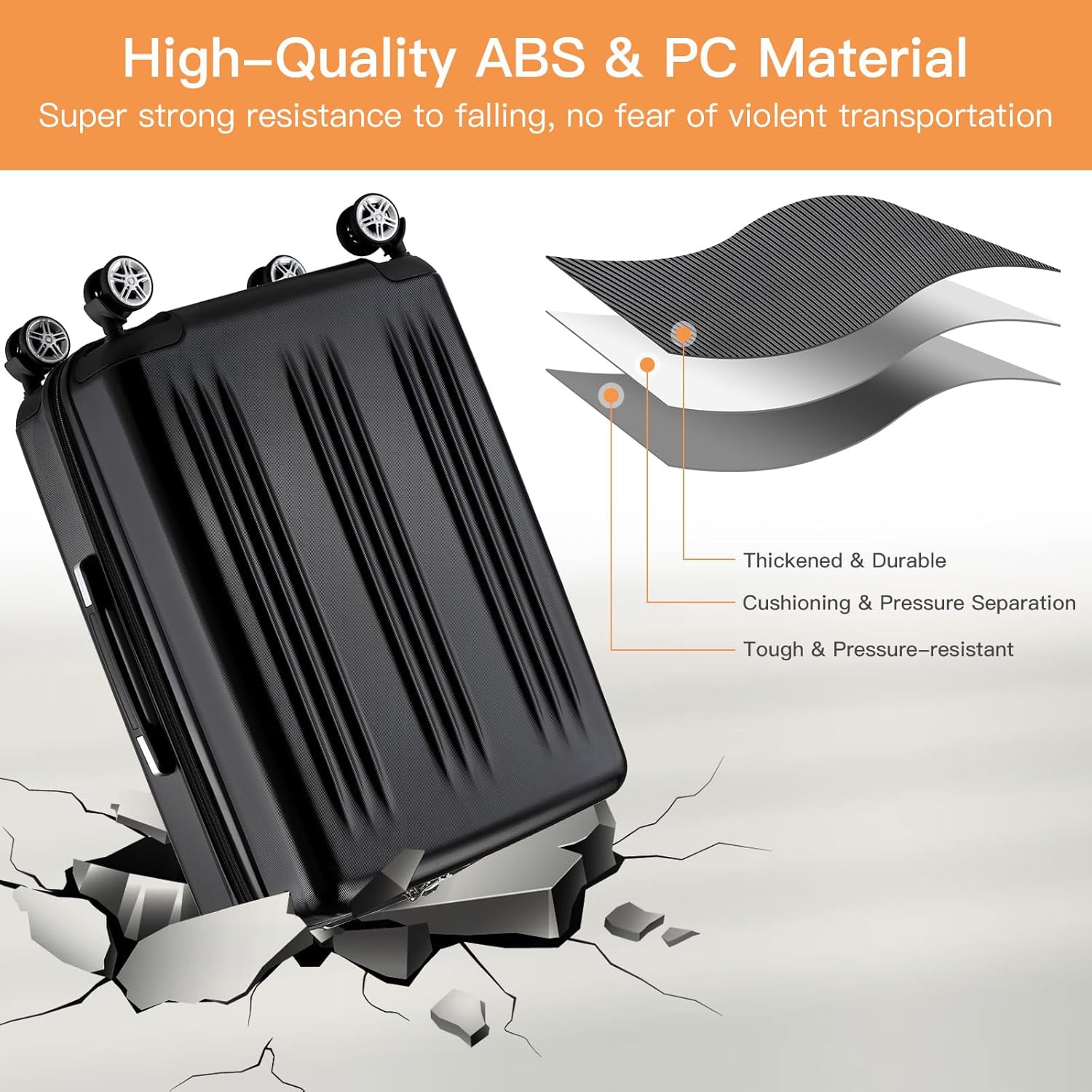 TSA Lock and Security Features