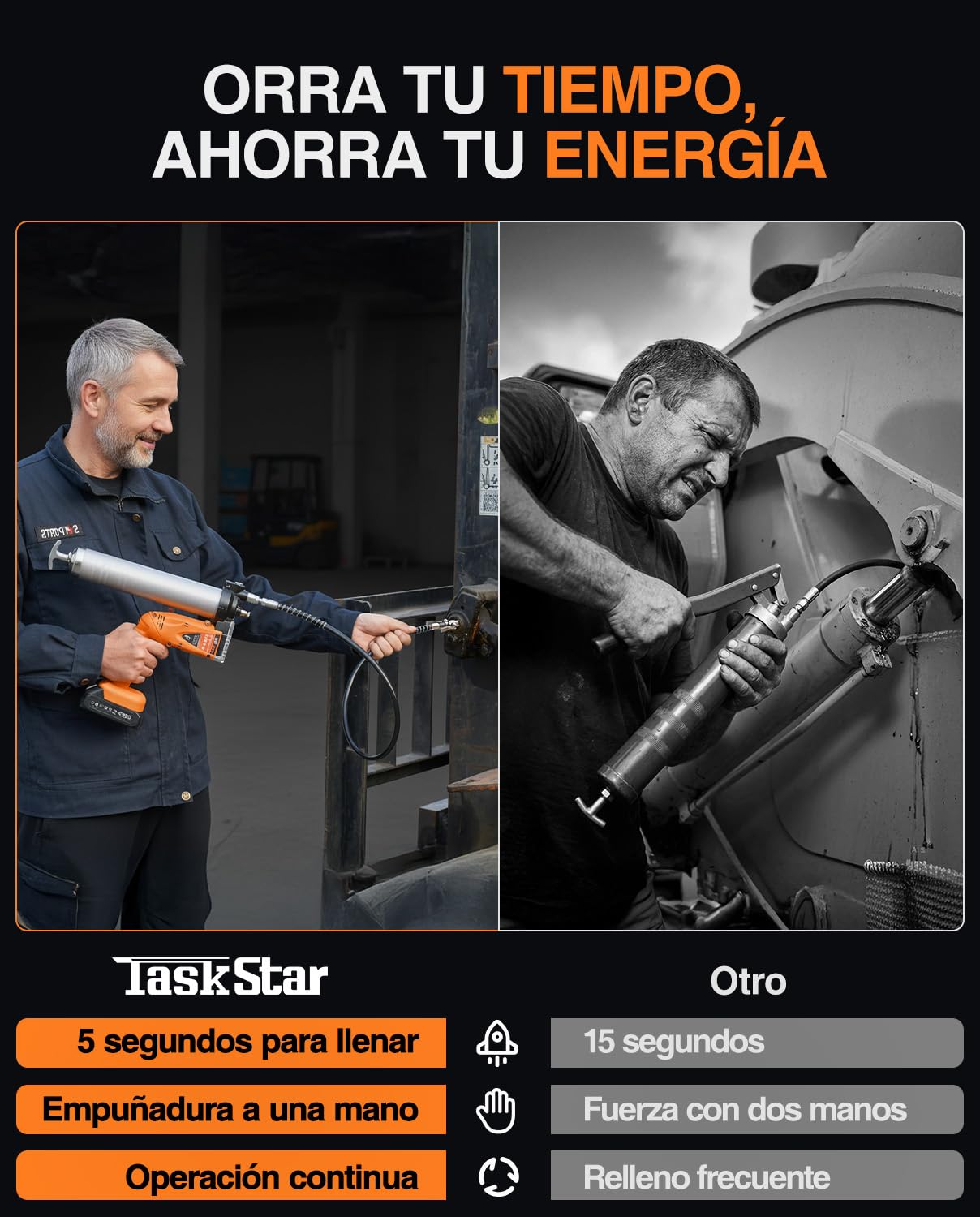 TaskStar 2-en-1 Engrasadora Bateria: 10000 PSI Pistola de Engrasar Eléctrica con 2 Baterías, Manguera de 39.4", 3 Engrasadores, Ideal para Maquinaria Pesada, como Tractores