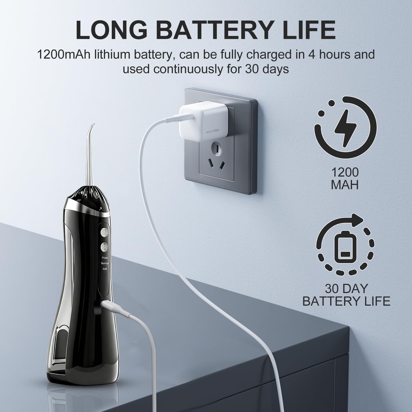 Irrigador Dental Portátil 200ML Inalámbrico IPX7 Impermeable Sin BPA USB-C Recargable Water Flosser