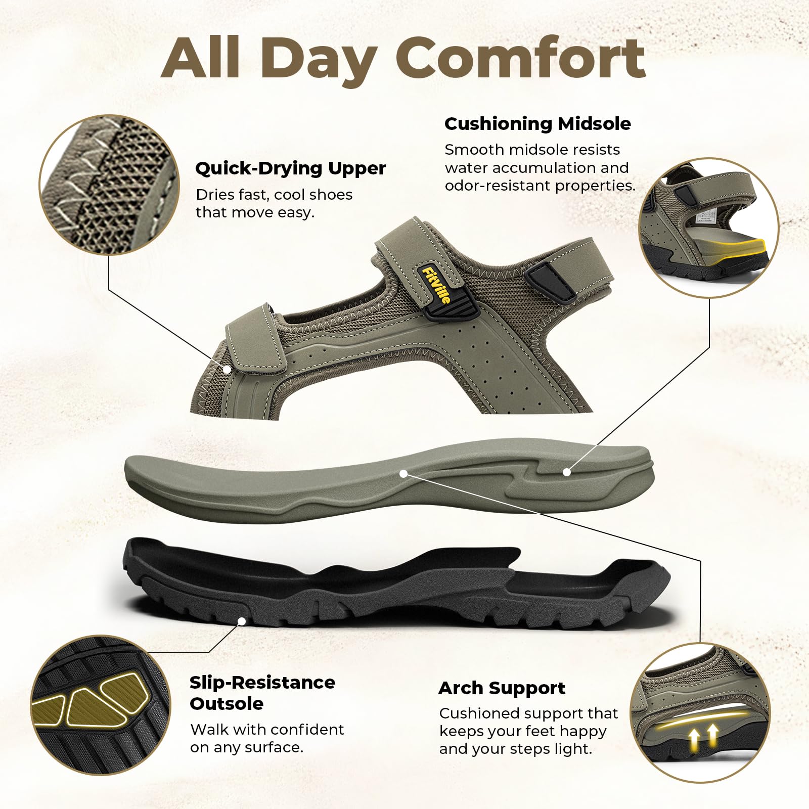 FitVille Sandali Sportivi Uomo Larghi Sandali Outdoor con Chiusura a Strappo Antiscivolo Leggeri Scarpe da Trekking Traspiranti per L'Estate