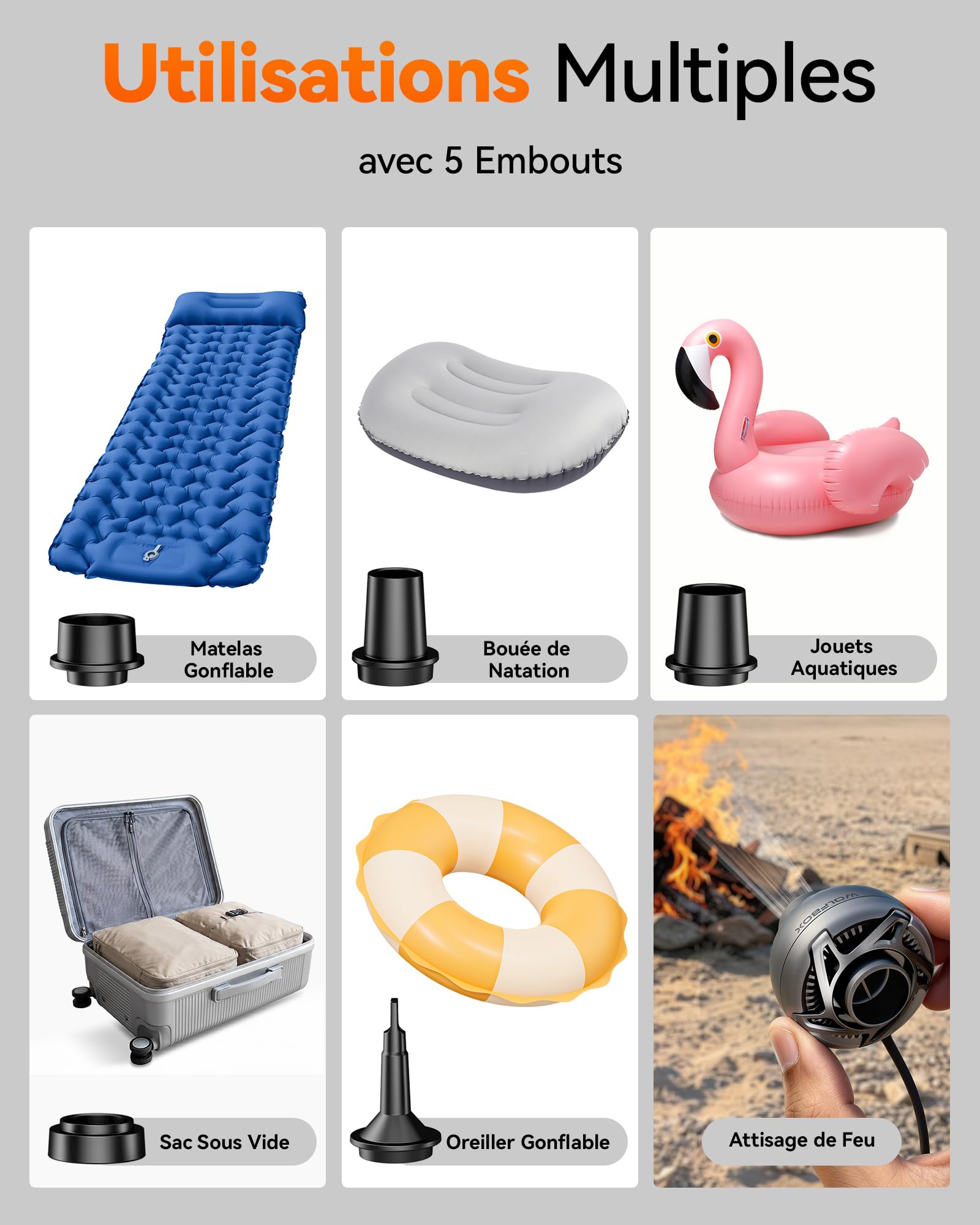 WOLFBOX Mini pompe à air électrique USB sans batterie | MFmini 4,5 KPA Haute Pression 32 g Boîtier en Acier 5 Buses 2 en 1 Gonflage et Aspirateur Camping Piscine Sac sous Vide