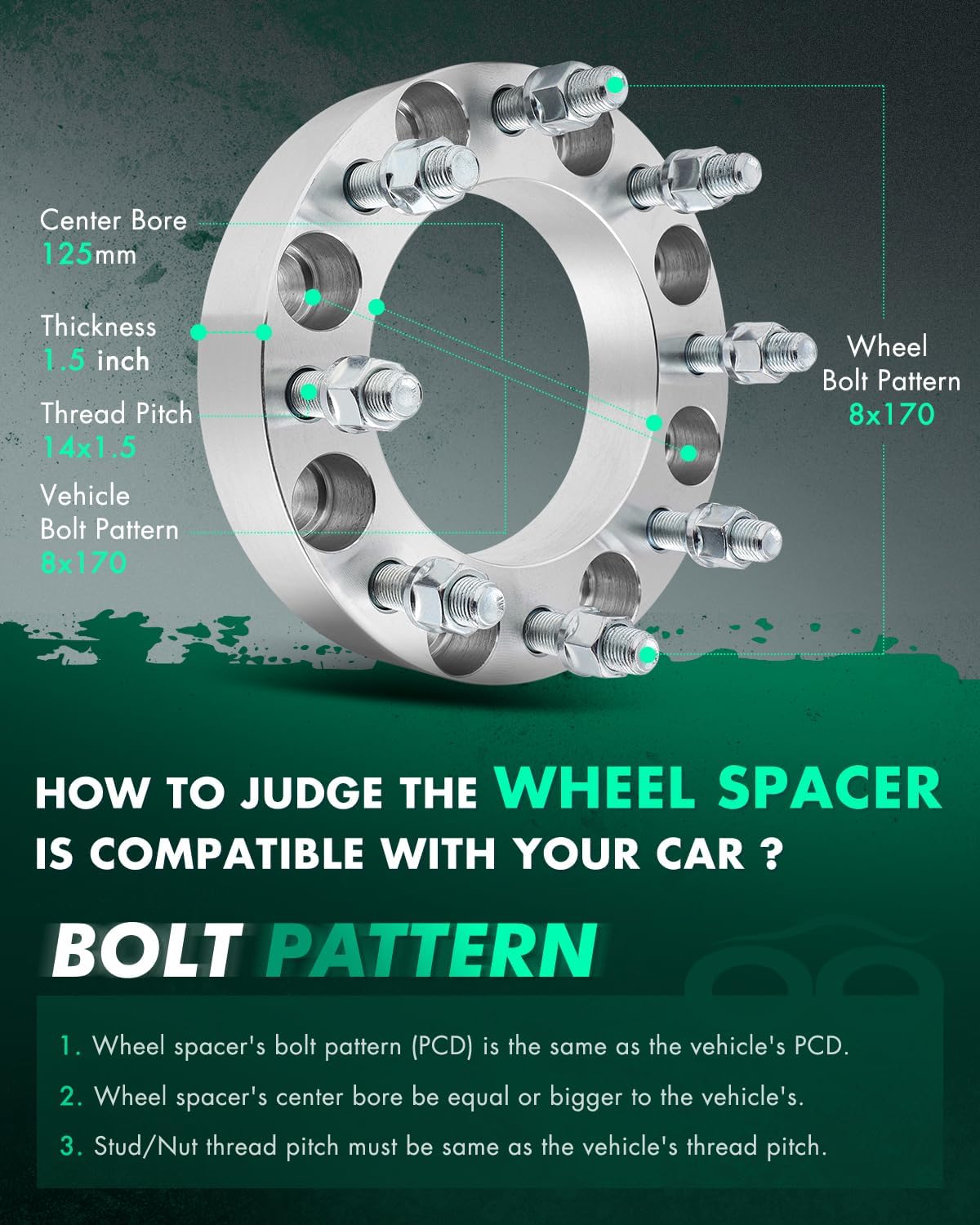 SCITOO 2Pcs 8x170 Wheel Spacers 1.5 inch Thread Pitch 14x1.5 Hub Bore 125mm 8 Lug Wheel Spacers Fit for F-350 Super Duty for F-250 Super Duty for F-350 for F-250 Excursion