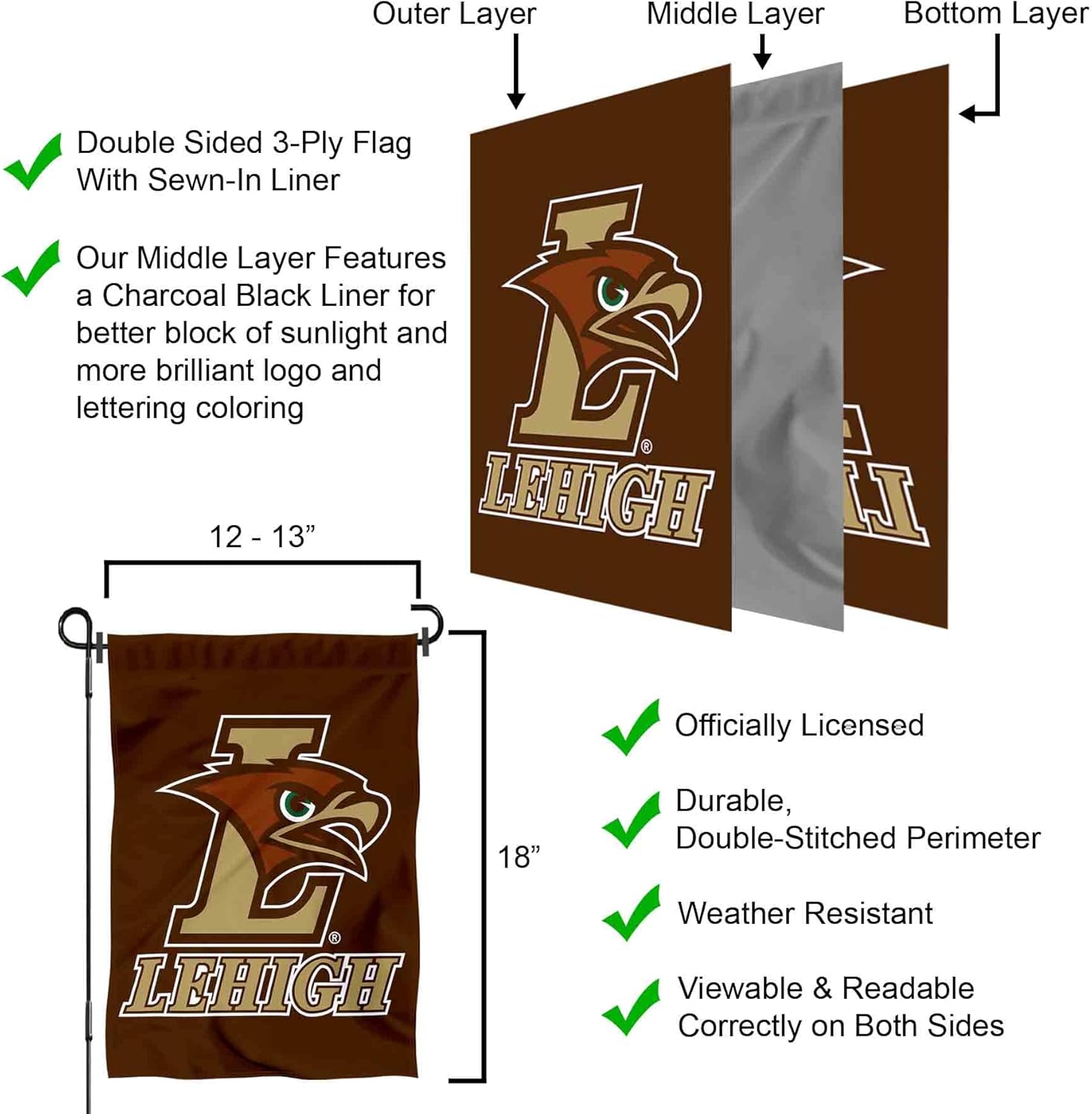 Lehigh Mountain Hawks Garden Flag - Image 6