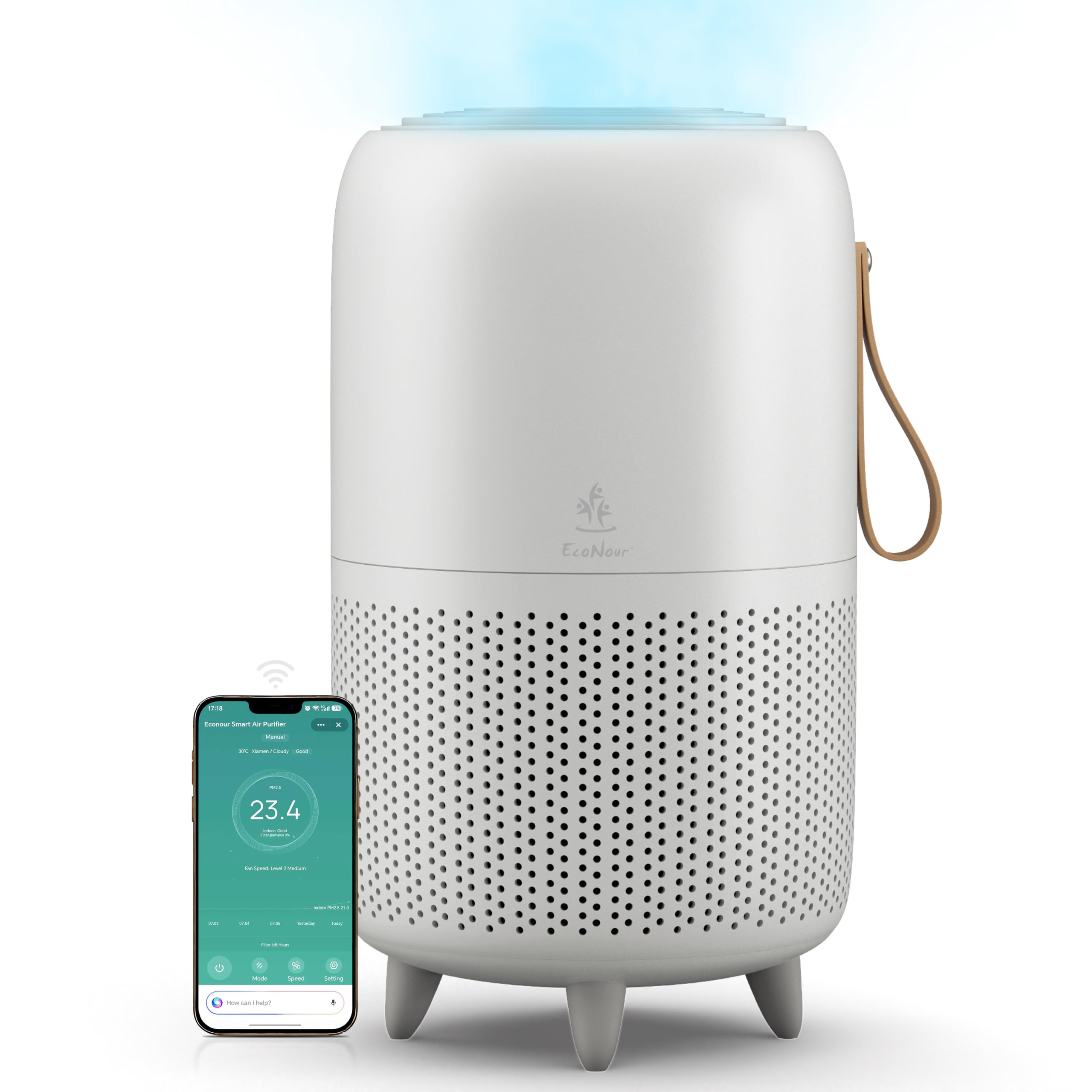EcoNour Smart Tower Air Purifier for Home | H13 HEPA Filter with Activated Carbon | WiFi & Alexa Control, CADR 170m³/h | Air Quality Sensor, Sleep Mode, 3 Speeds | Child Lock Function-White