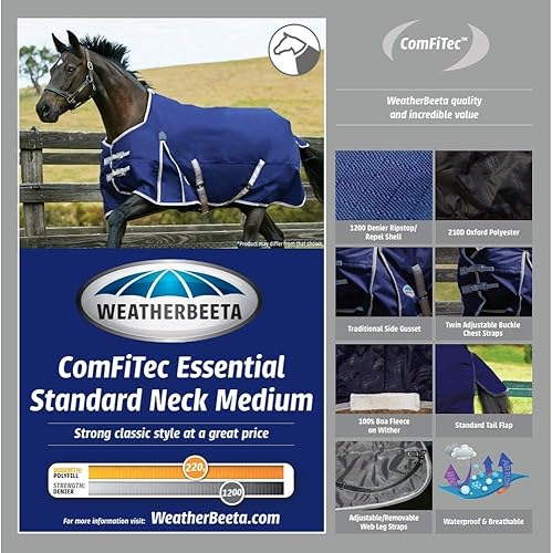 Miniatura 8 de Weatherbeeta Comfitec Essential - Manta para cuello (tamaño mediano).