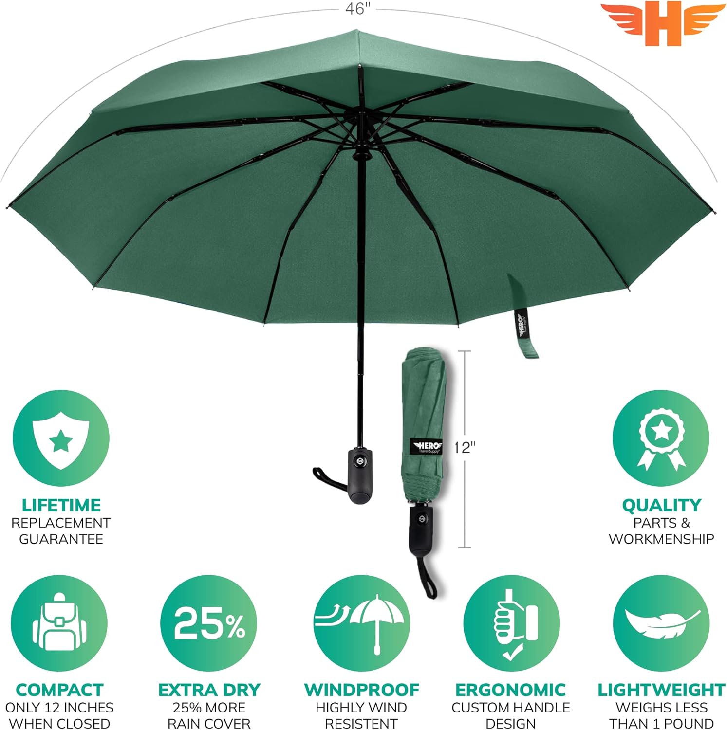 HERO Windproof Travel Umbrella – Premium Auto Open/Close, Lightweight, Compact, Portable Umbrella with 2-Person Coverage for Travel – Fits Easily in a Purse or Backpack