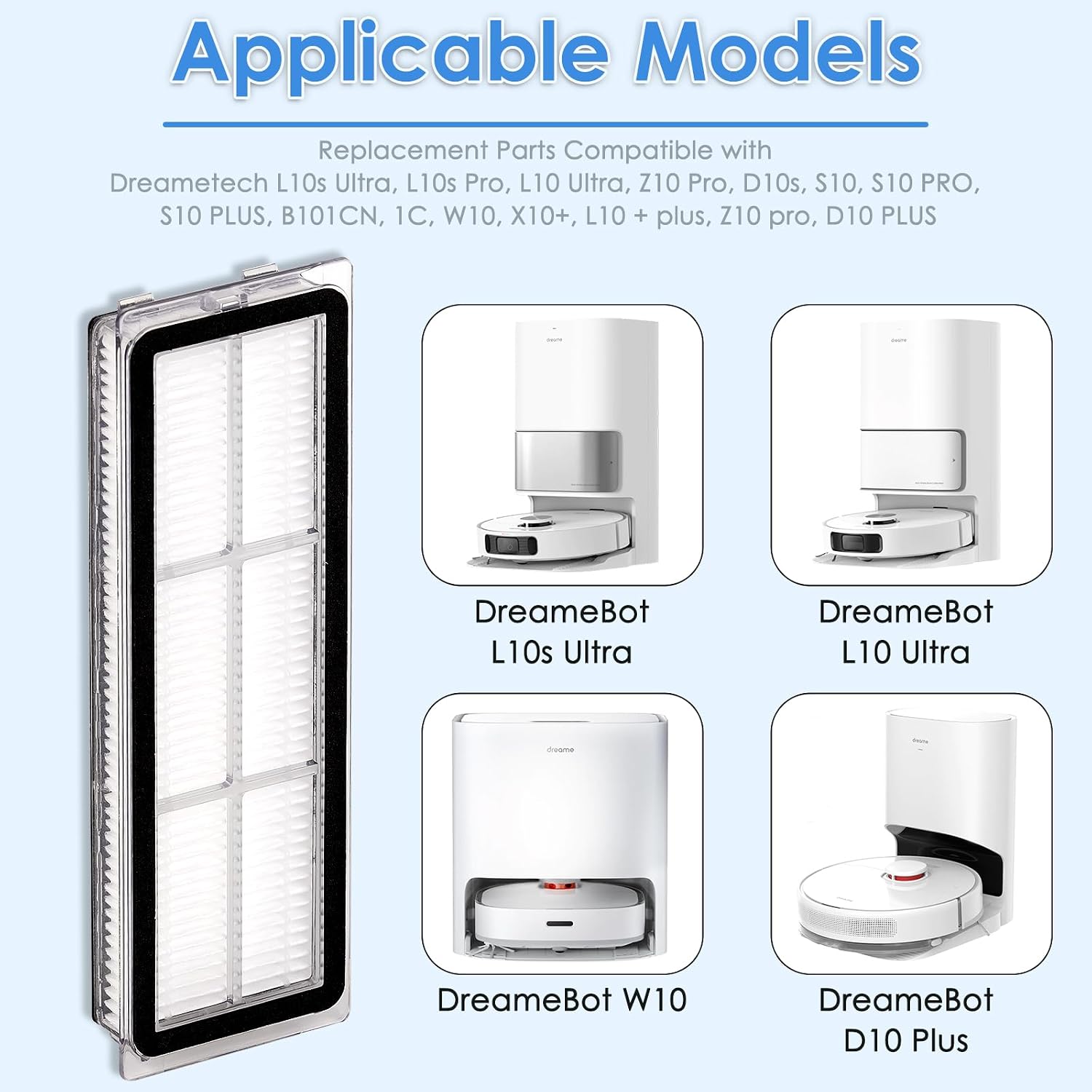 (5 Pack) Premium HEPA Filter Replacement Compatible with Dreame L10s Ultra, L10s Pro, L10 Ultra, Z10 Pro, S10, S10 PRO, S10 PLUS Robot Vacuum, Washable & Reusable
