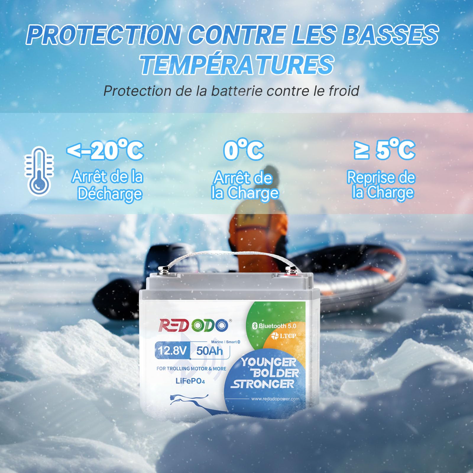 Redodo 12V 50Ah(2 Pack) Batterie Lithium avec Bluetooth 640Wh Batterie LiFePO4 avec Anti-Brouillard Salin pour Trolling Motor/Détecteur de Poissons/Feux de Navigation/Camping-Car