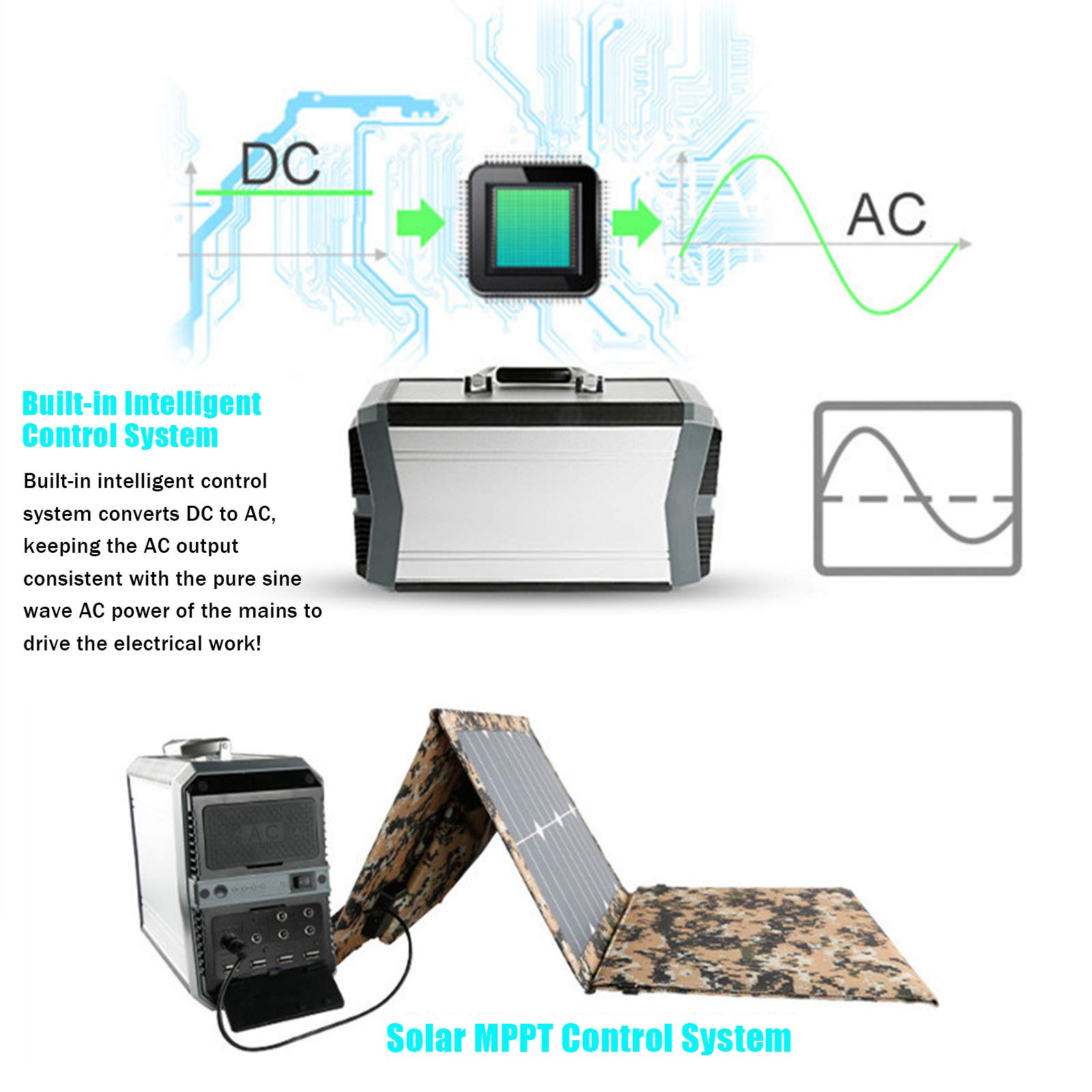 Central Eléctrica Portátil De 500W, Banco De Potencia De Salida AC/DC/USB, Alimenta Varios Dispositivos, Generador Solar para Acampar, Caravana, Al Aire Libre, Fuera De La Red
