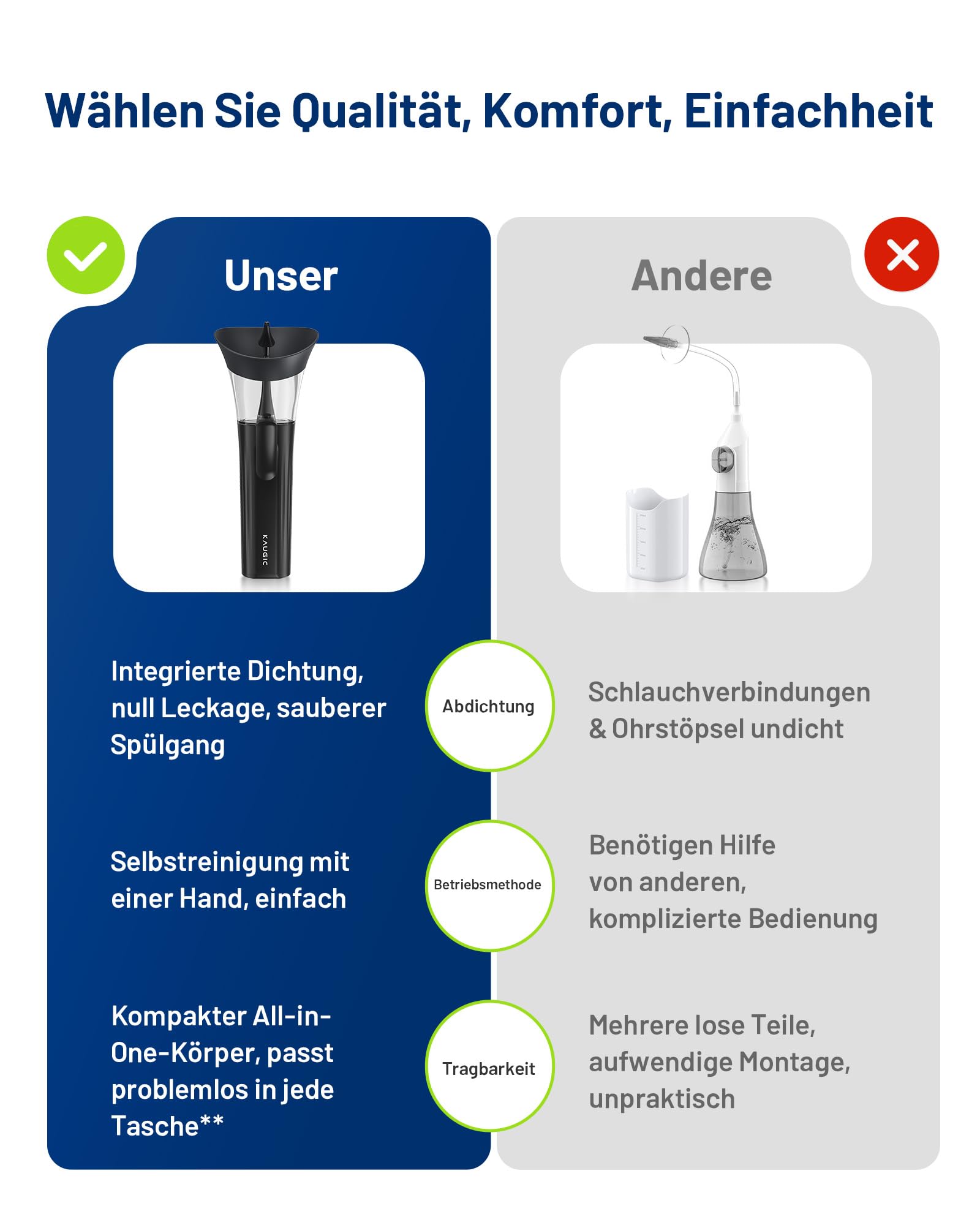 KAUGIC Manuelles Ohrenschmalz-Entfernungsset, 2-in-1-Wassertank Ohrreiniger – Ergonomischer Kraftsparender Knopf, Einhandbedienung, Schwarz