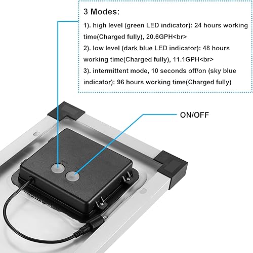 Miniatura 4 de Bomba de aire solar de 5 W para estanque de peces, salida de aire de 1 o 3 días, cable de 10 pies + 10 pies, 3 modos, 22.2 GPH, mangueras de piedra