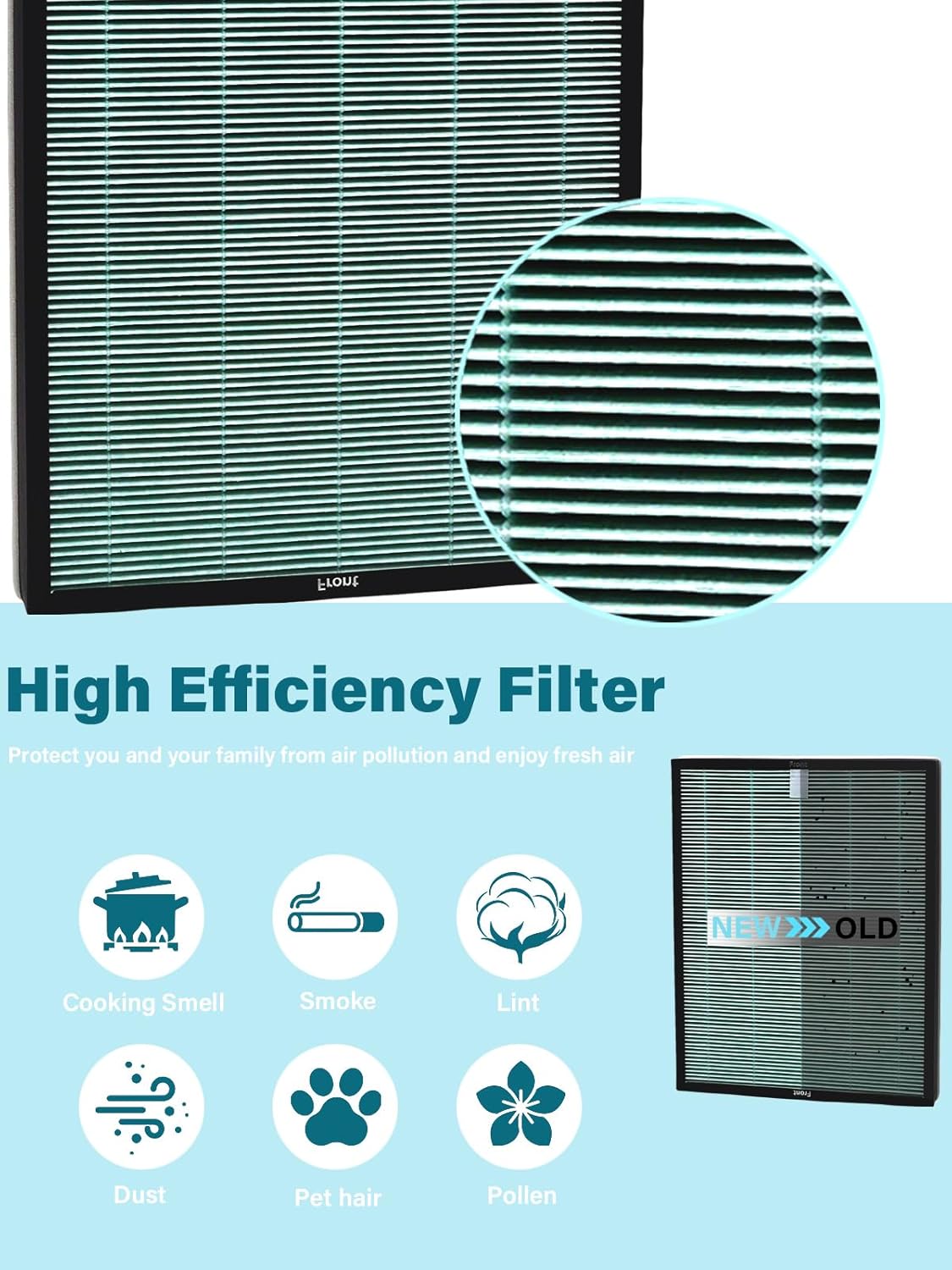 Replacement Filter Set Compatible with RabbitAir BioGS 2.0 Ultra Quiet Model SPA-550A & SPA-625A Air Purifiers,Combined with 1 Premium Filter+ 1 Activated Carbon Filter