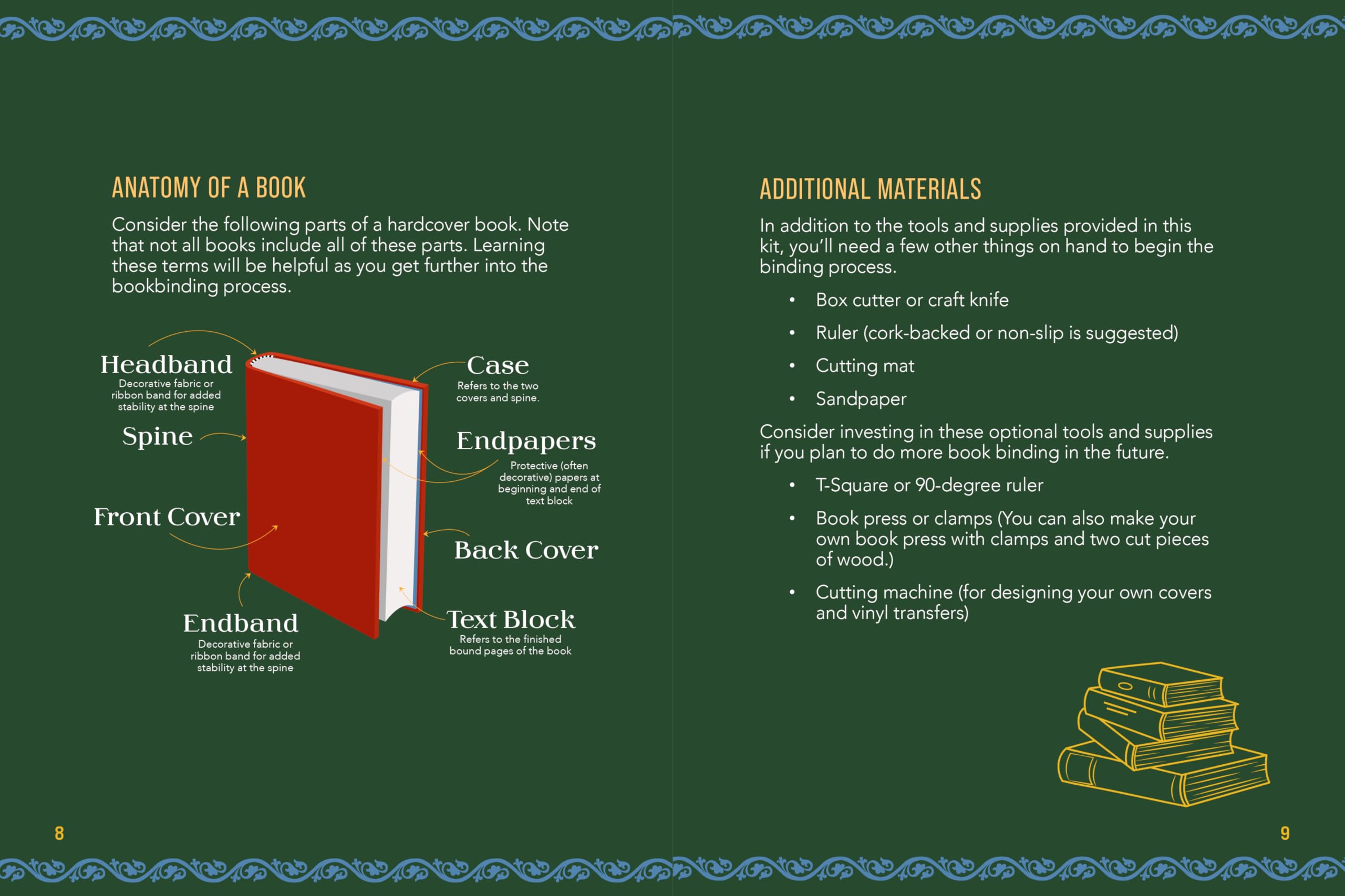 Bookbinding Kit: Transform Your Favorite Book into a Deluxe Edition - Includes: Chipboard, Cover Paper, Decorative Endpapers, Bone Folder, Gold Transfers, Bookbinding Glue, Foam Brush, Mull Cloth