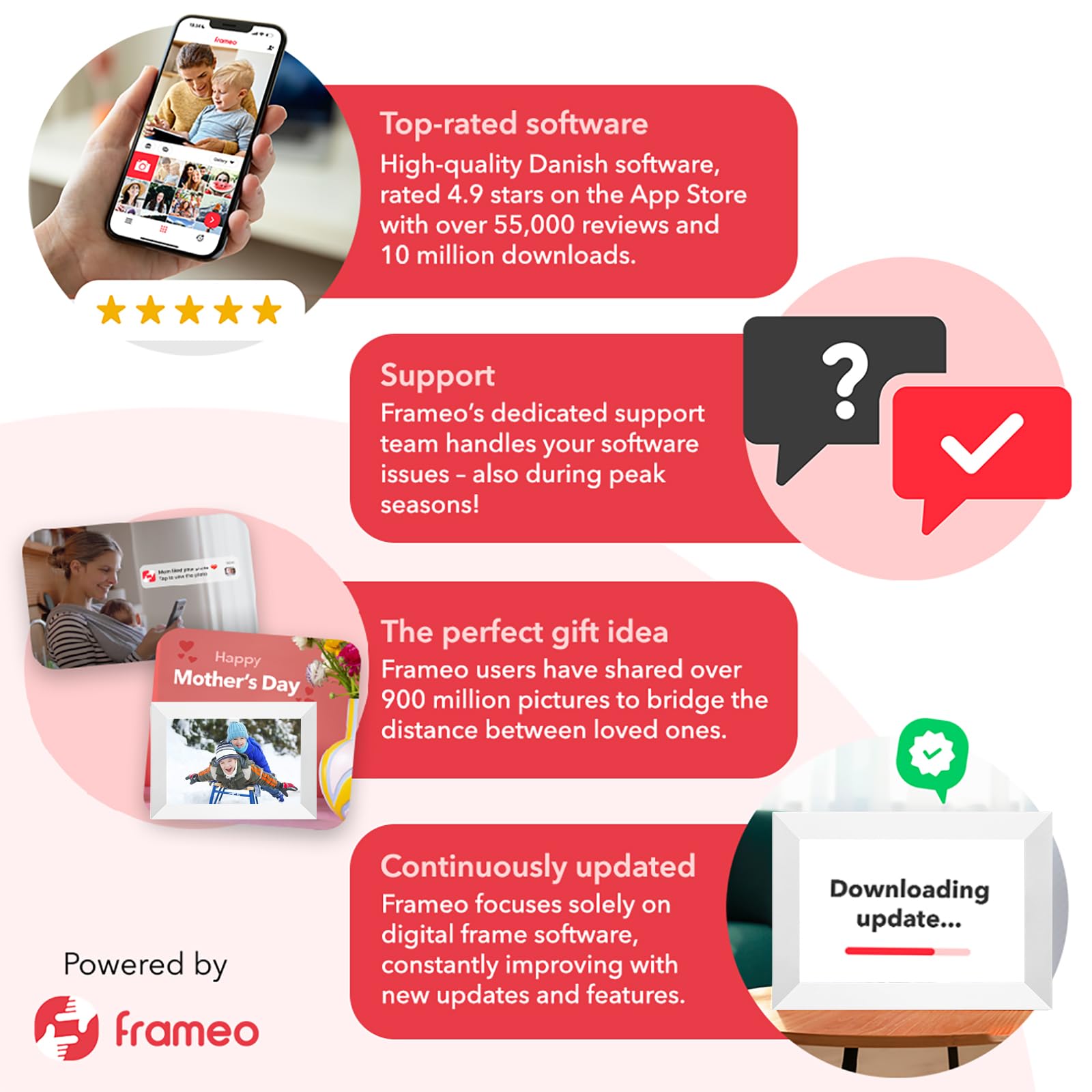 Frameo - Marco de Fotos Digital WiFi de 10.1 Pulgadas con Ranura para Tarjeta SD de 32 GB de Almacenamiento, visualización táctil IPS, rotación automática de Diapositivas, Compartir Videos