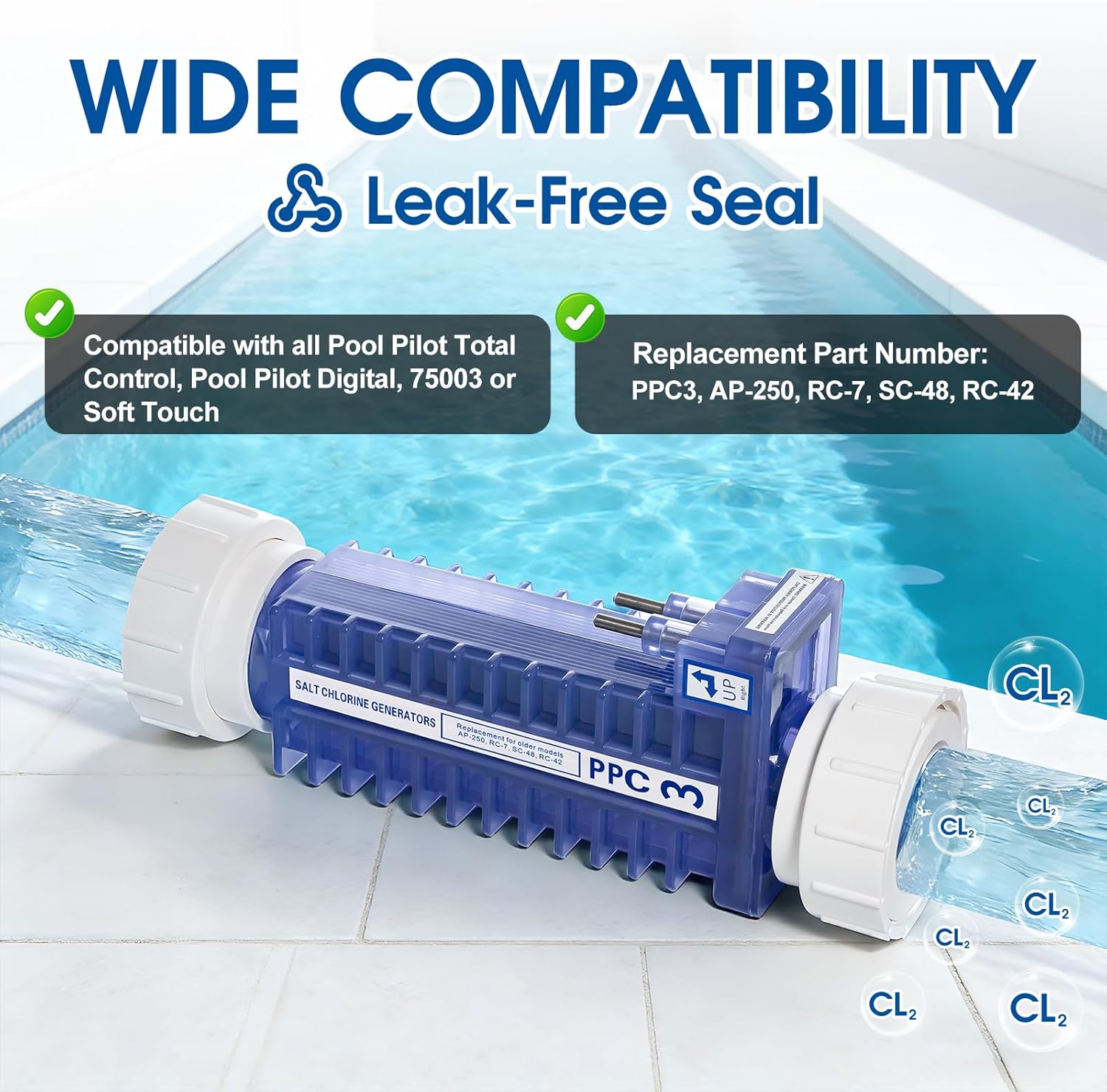 PPC3 Salt Cell Replacement Compatible with Pool Pilot Digital Salt Chlorine Generator, No Leakage and Long Lifetime, Up to 50,000 Gallons Pools, Replacement for Older Model AP-250, RC-7, SC-48, RC-42