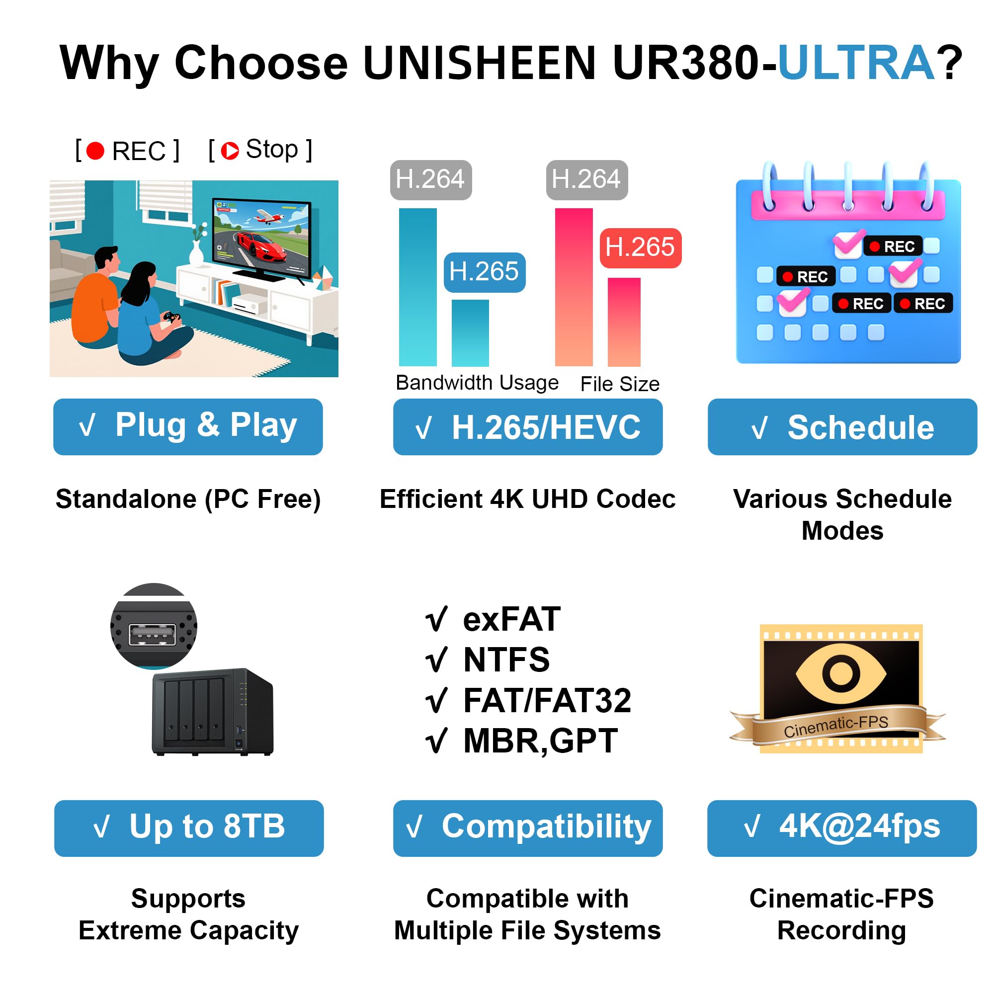 4K60 Video Capture Box-Switchable Video Recorder,Compatible with Consoles, Cameras, Set-Top Boxes, PCs, 4K TVs, Projectors, Monitors