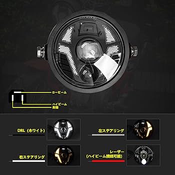 CT125ハンターカブ JA65 LEDヘッドライトハイビーム/ロービーム切替 B1rOO0KF-KL.jpg