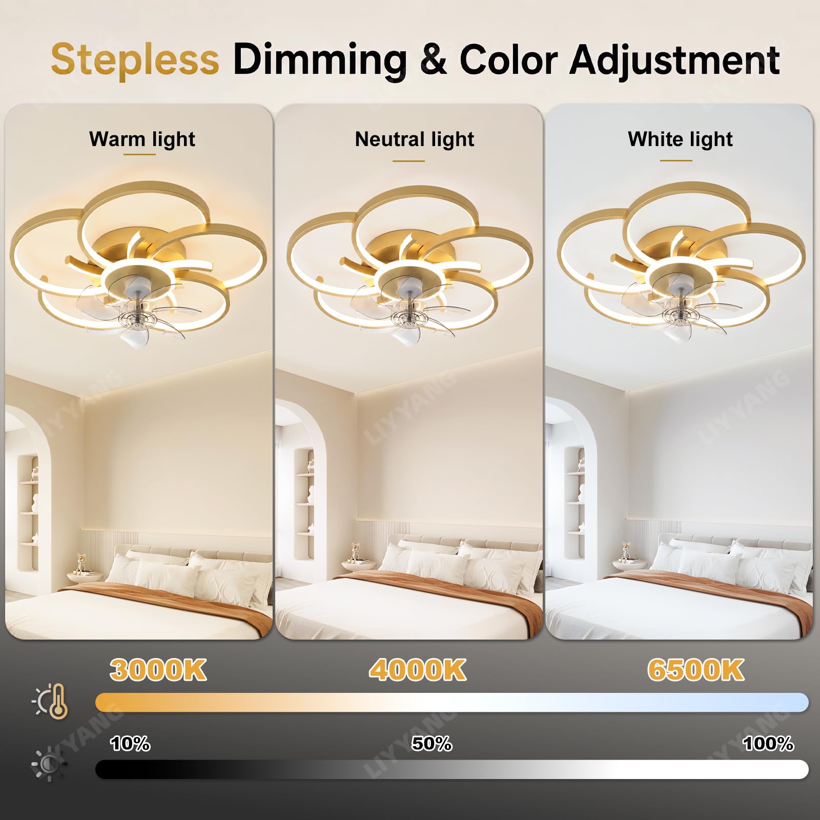 37W Kreis LED Deckenleuchte mit Ventilator, Moderne Dimmbare Deckenventilatoren, 6-Speed Lampe mit Ventilator Mit Fernbedienung App Timer Leiser für Schlafzimmer Esszimmer Büro (Gold)
