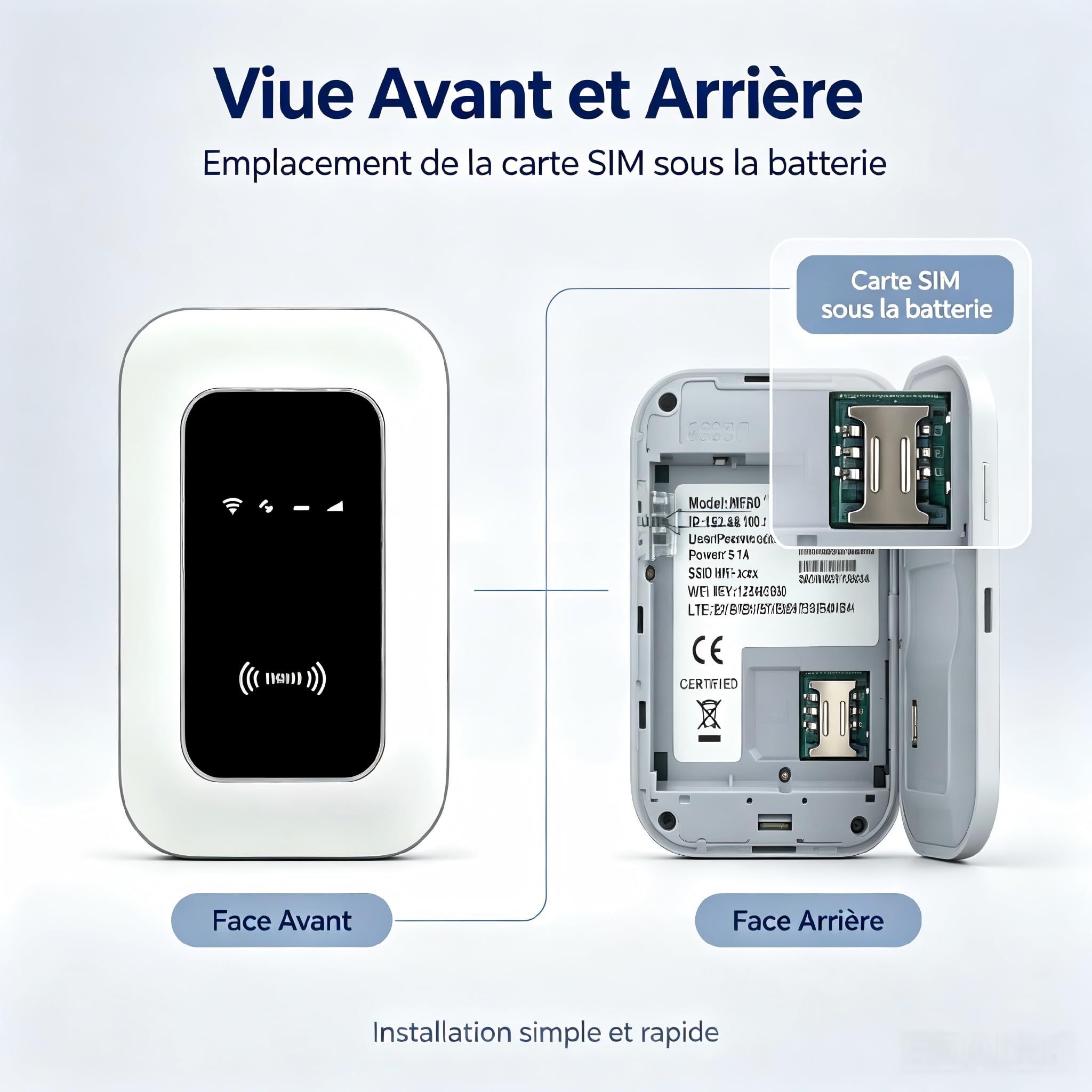 Routeur WiFi Nomade 5G Portable Déverrouillé pour Carte SIM, Prêt à l'emploi, Hotspot Mobile Jusqu'à 300 Mbps, Connecte 28 Appareils, Internet de Voyage sans Abonnement