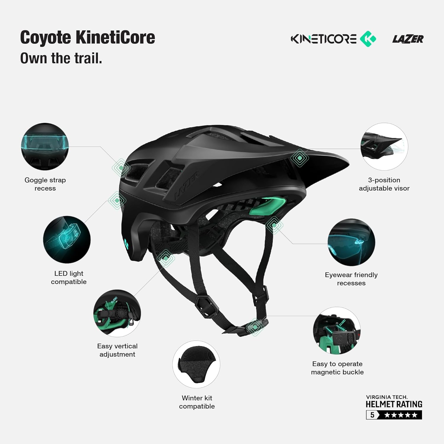 LAZER Coyote KinetiCore Bike Helmet, Bicycling Gear for Adults, Men & Women’s Cycling Head Gear