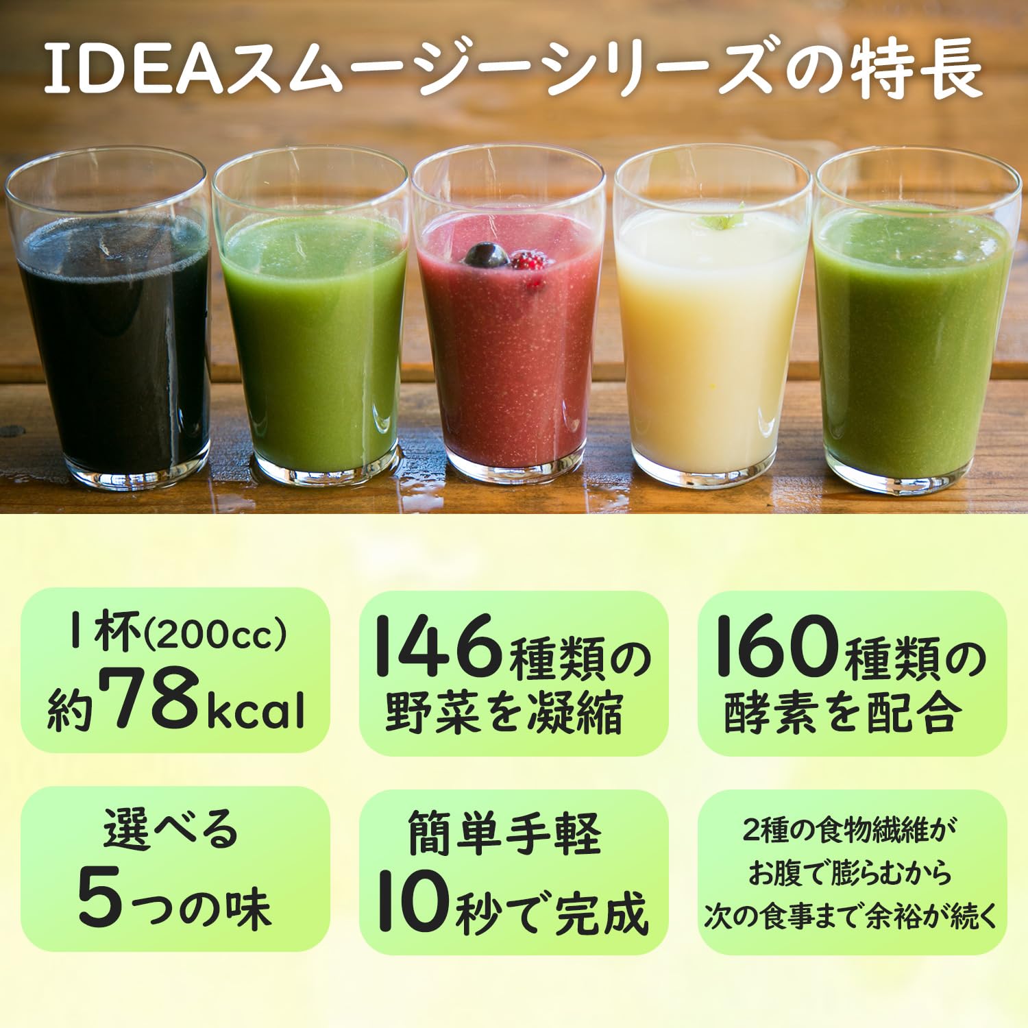 Amazon | グリーンベリー スムージーダイエット ホワイトココナッツ